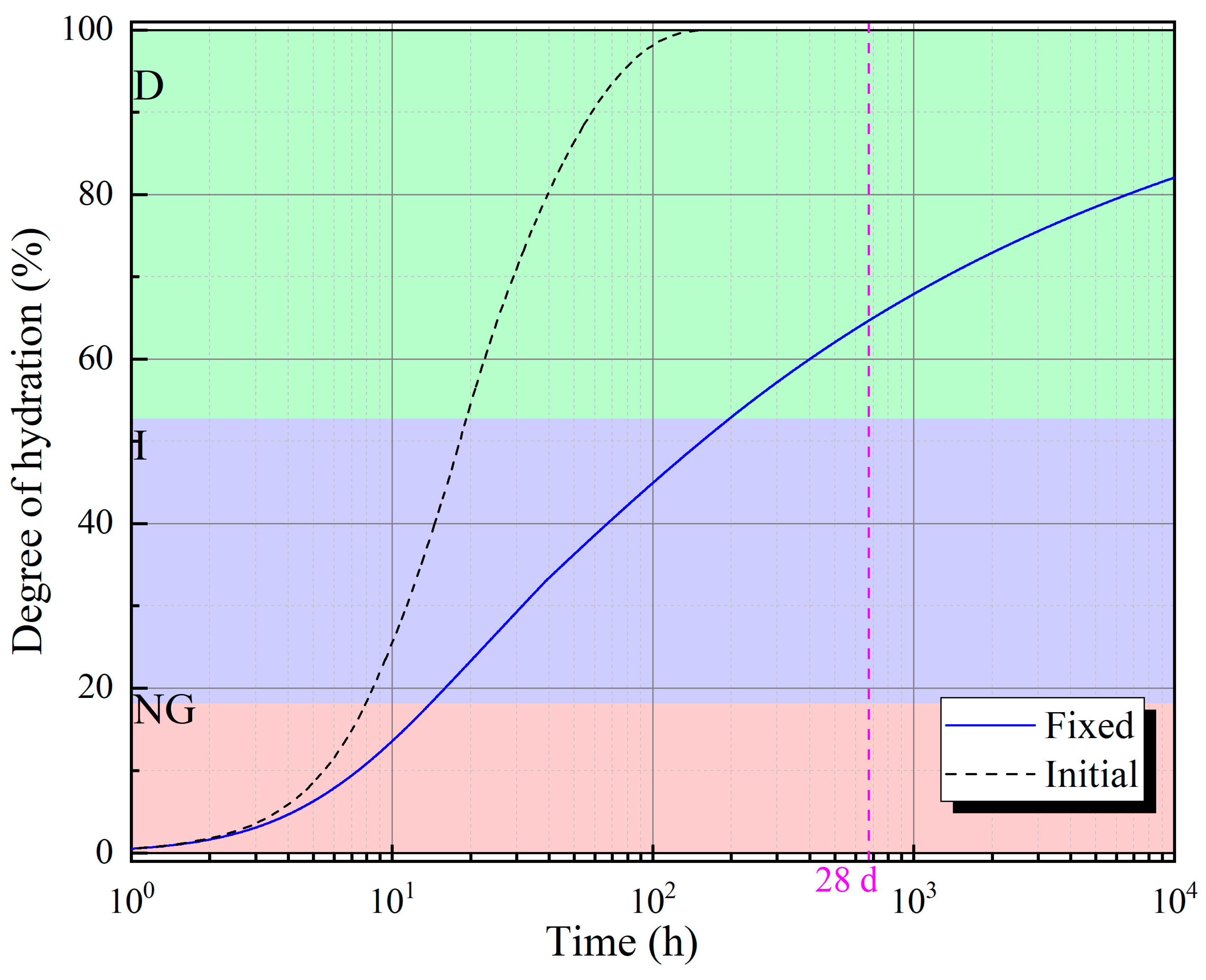 Materials 18 02216 g015