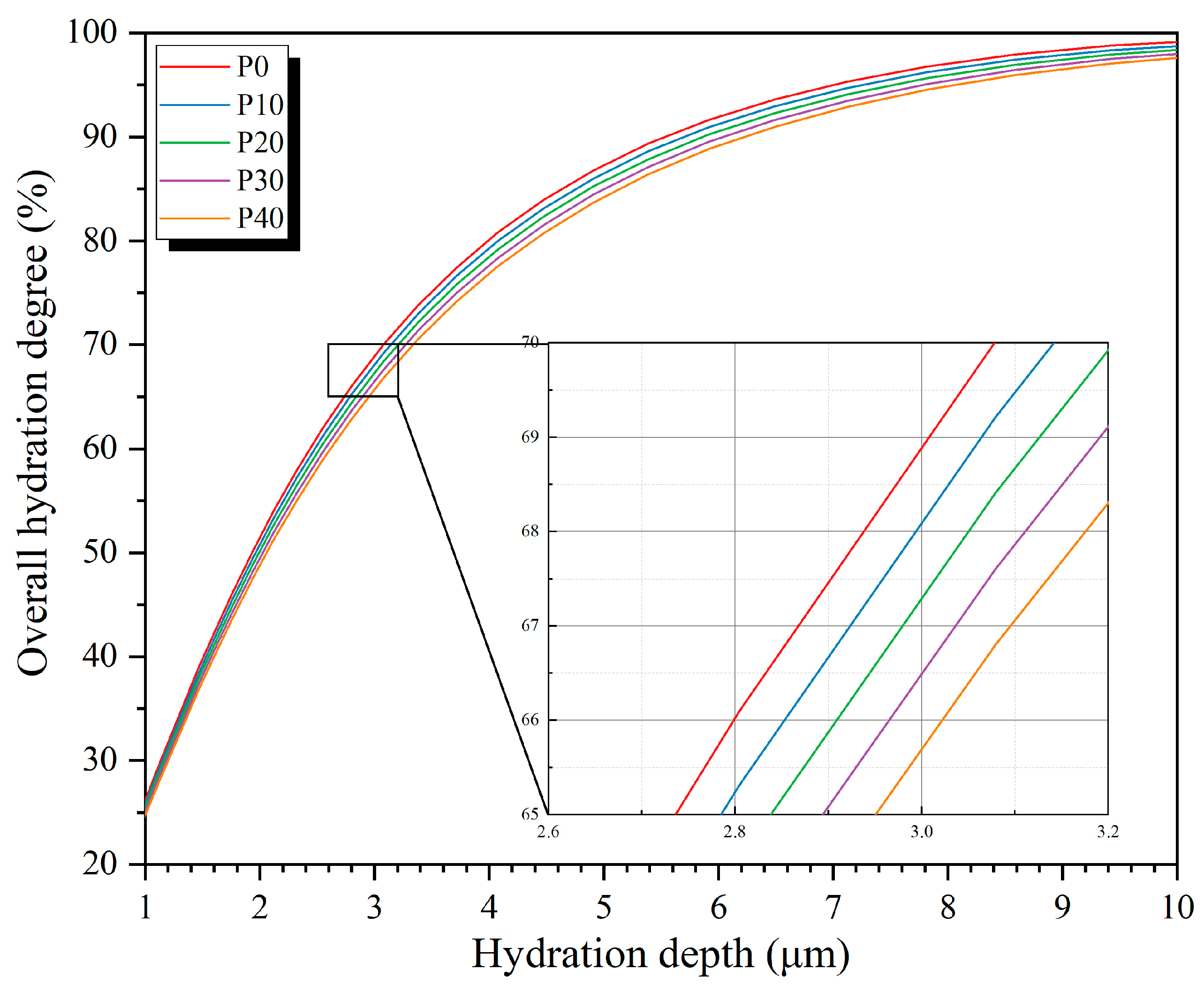 Materials 18 02216 g016