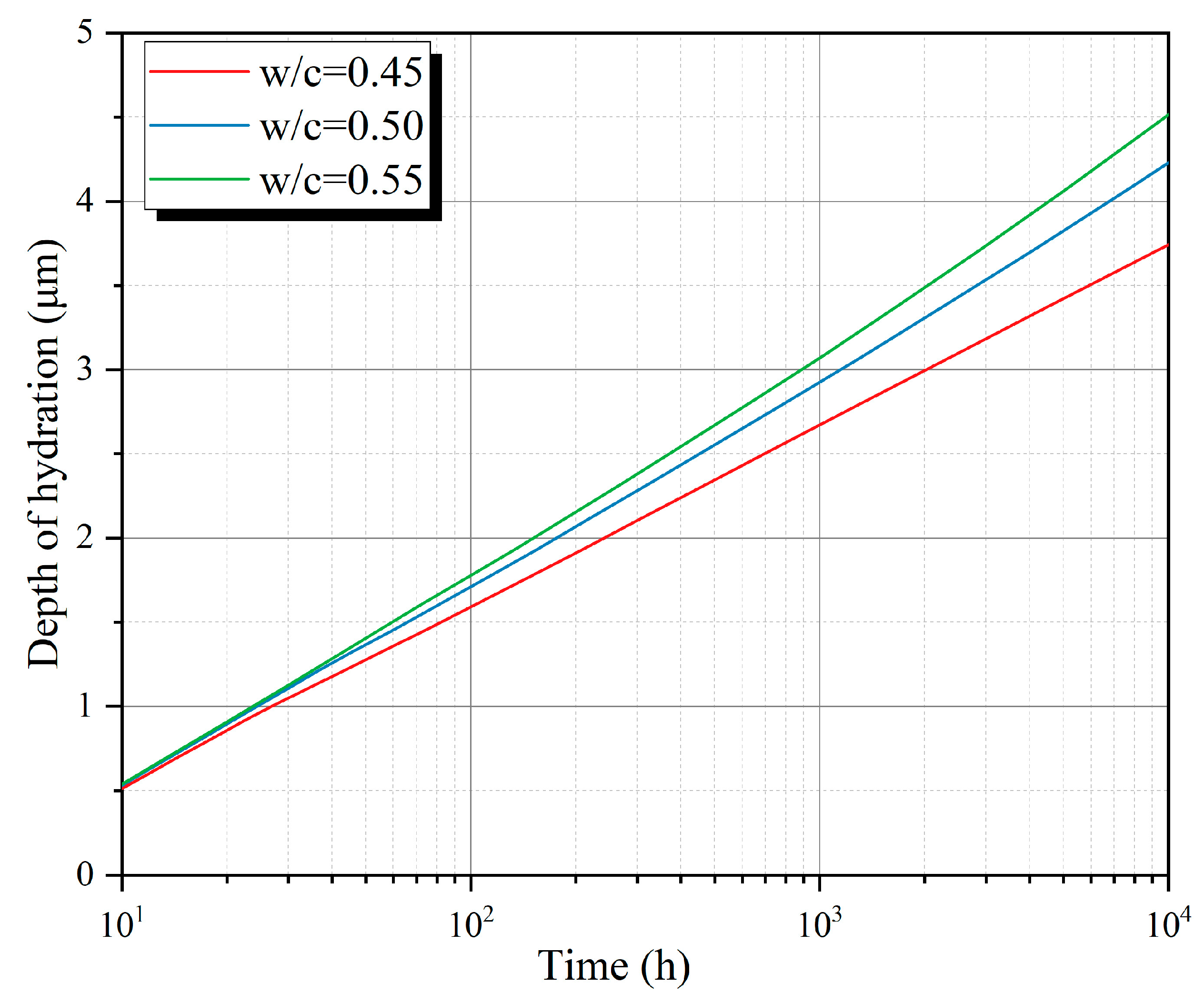 Materials 18 02216 g017