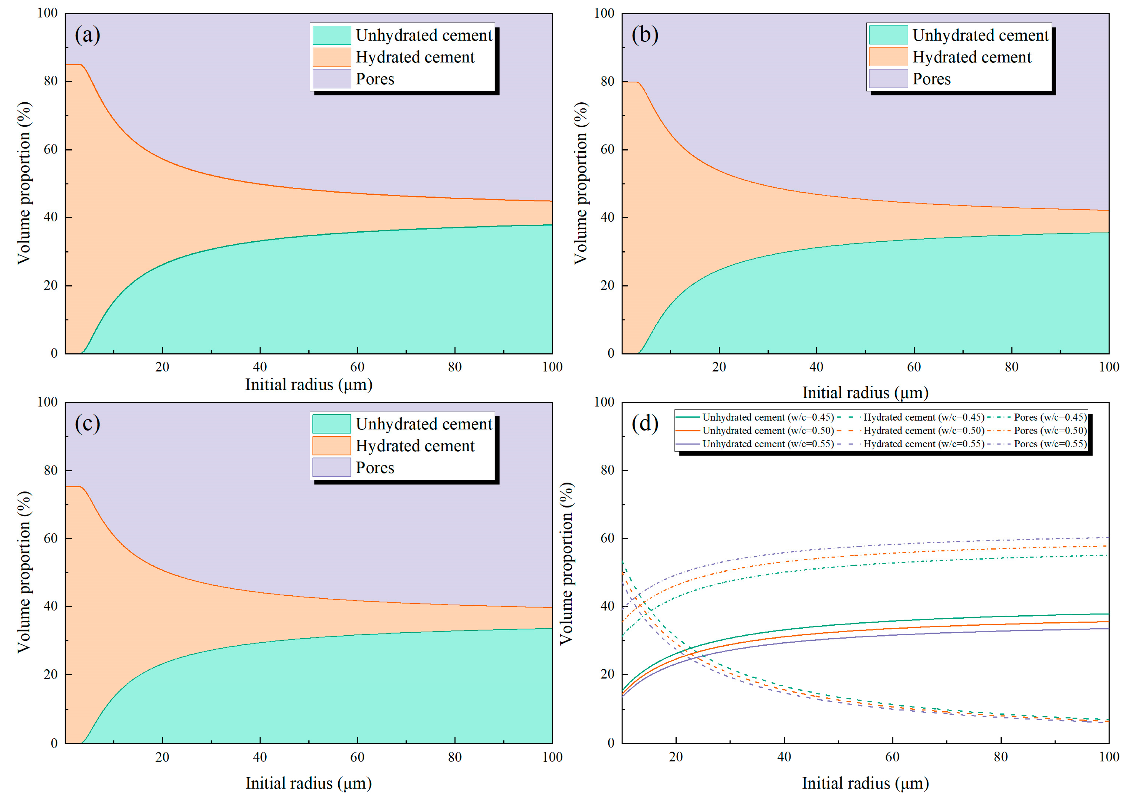 Materials 18 02216 g020