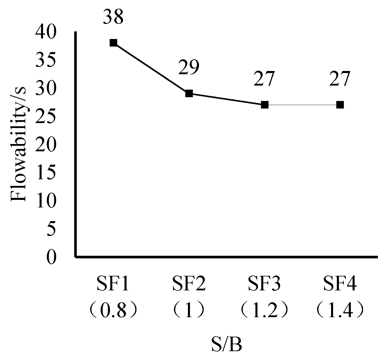 Materials 18 02218 g002