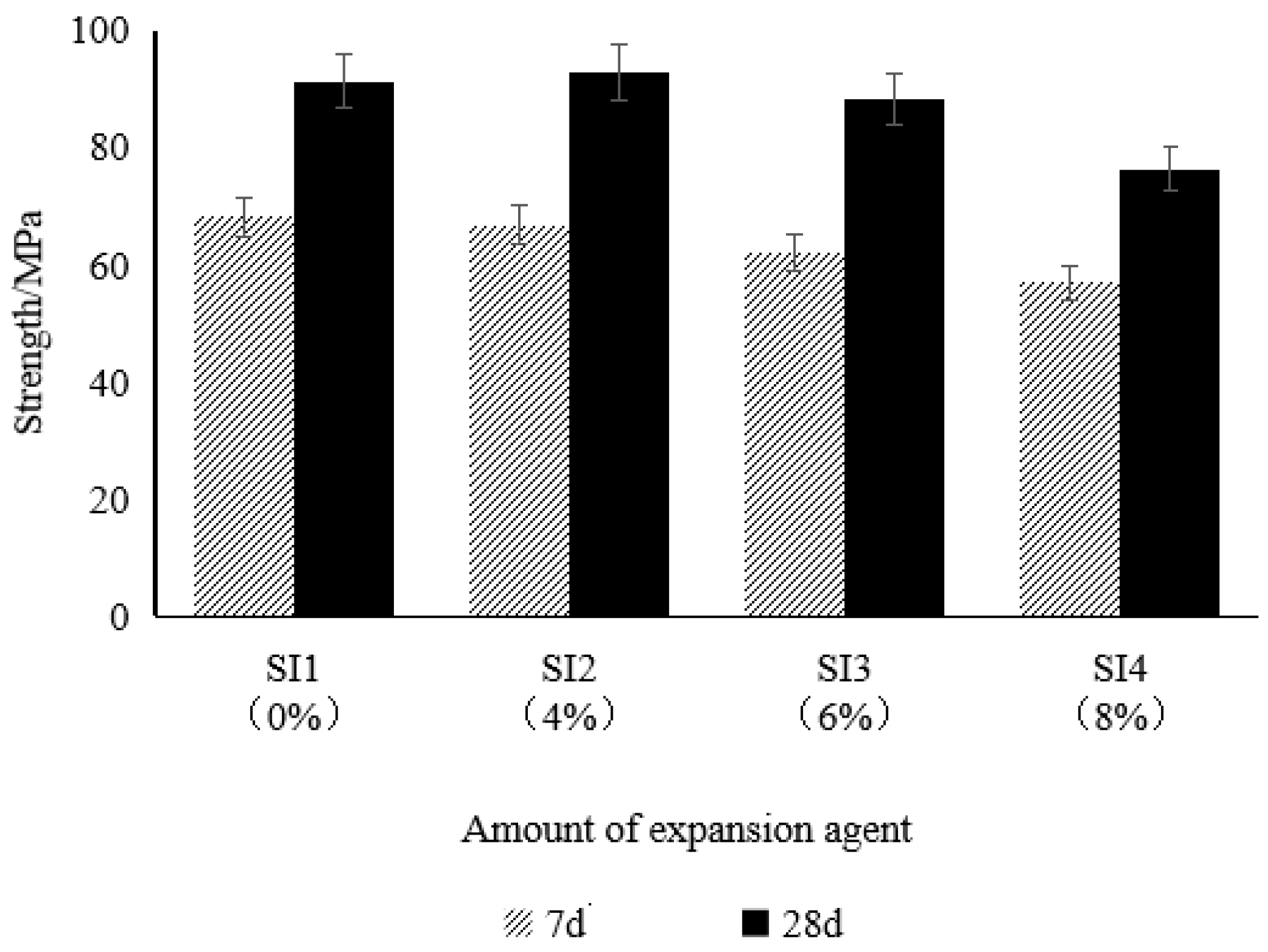 Materials 18 02218 g007