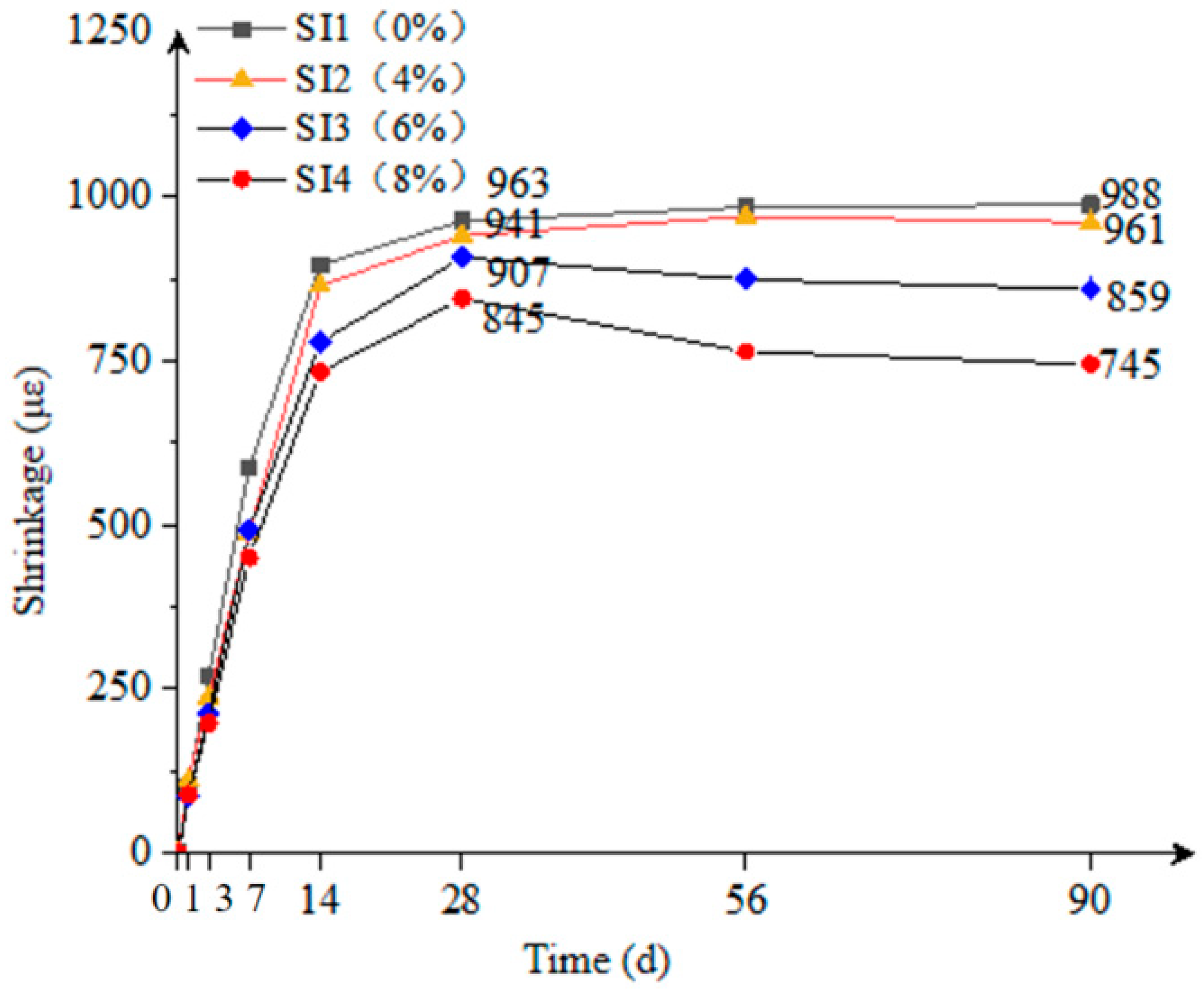 Materials 18 02218 g008