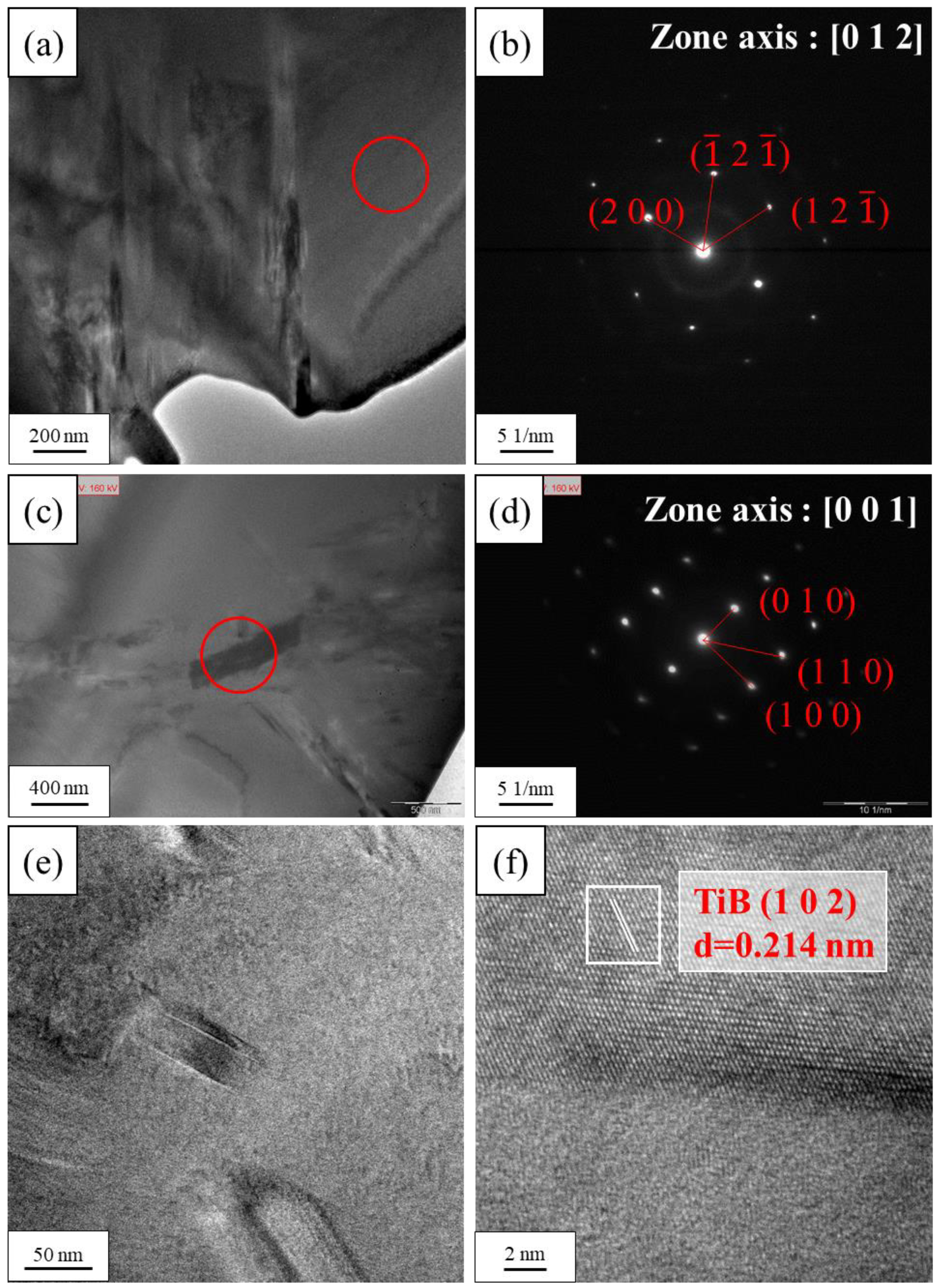 Materials 18 02219 g002