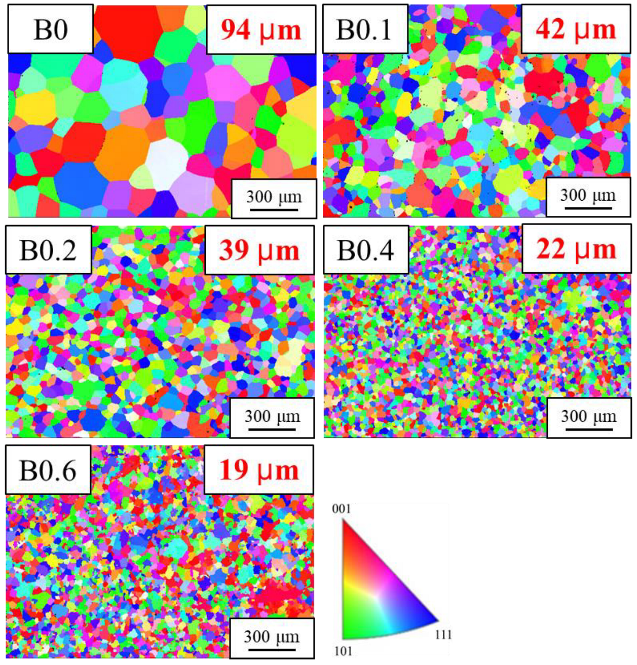 Materials 18 02219 g003