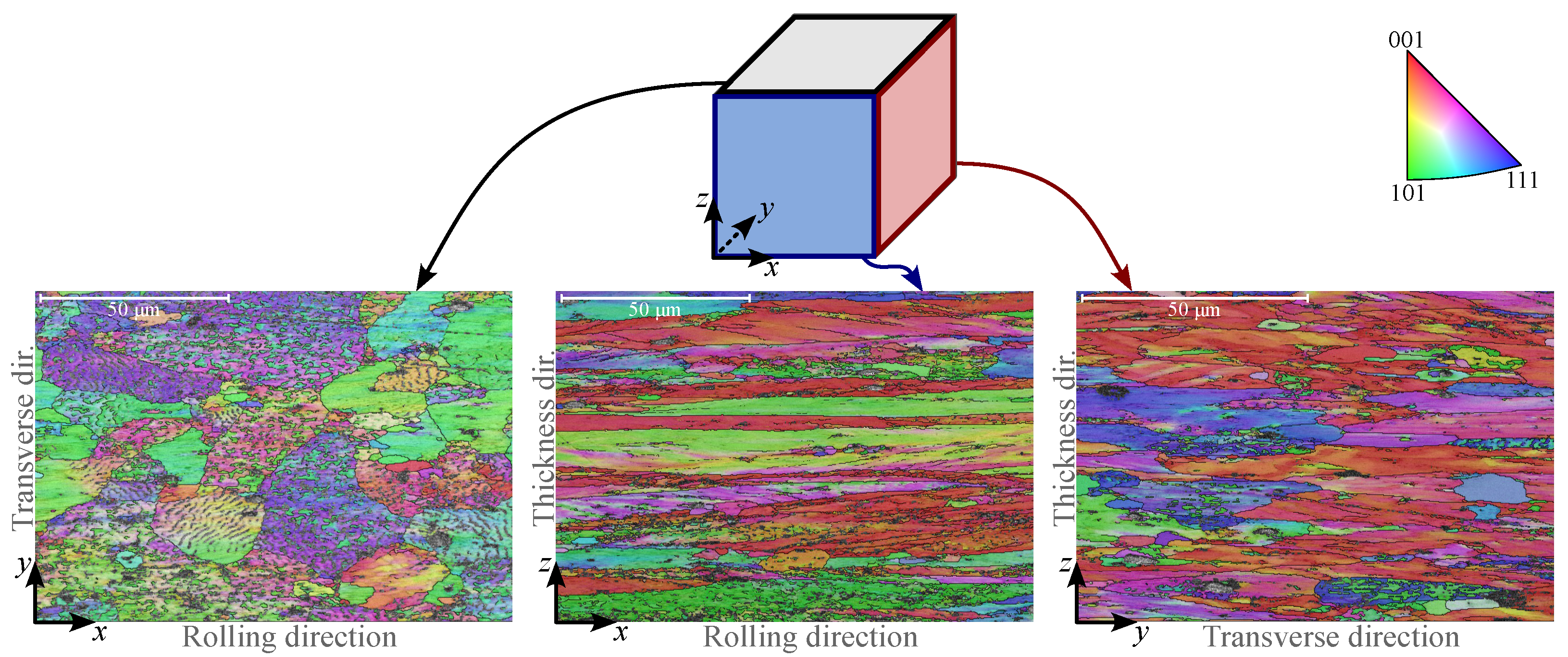 Materials 18 02220 g001