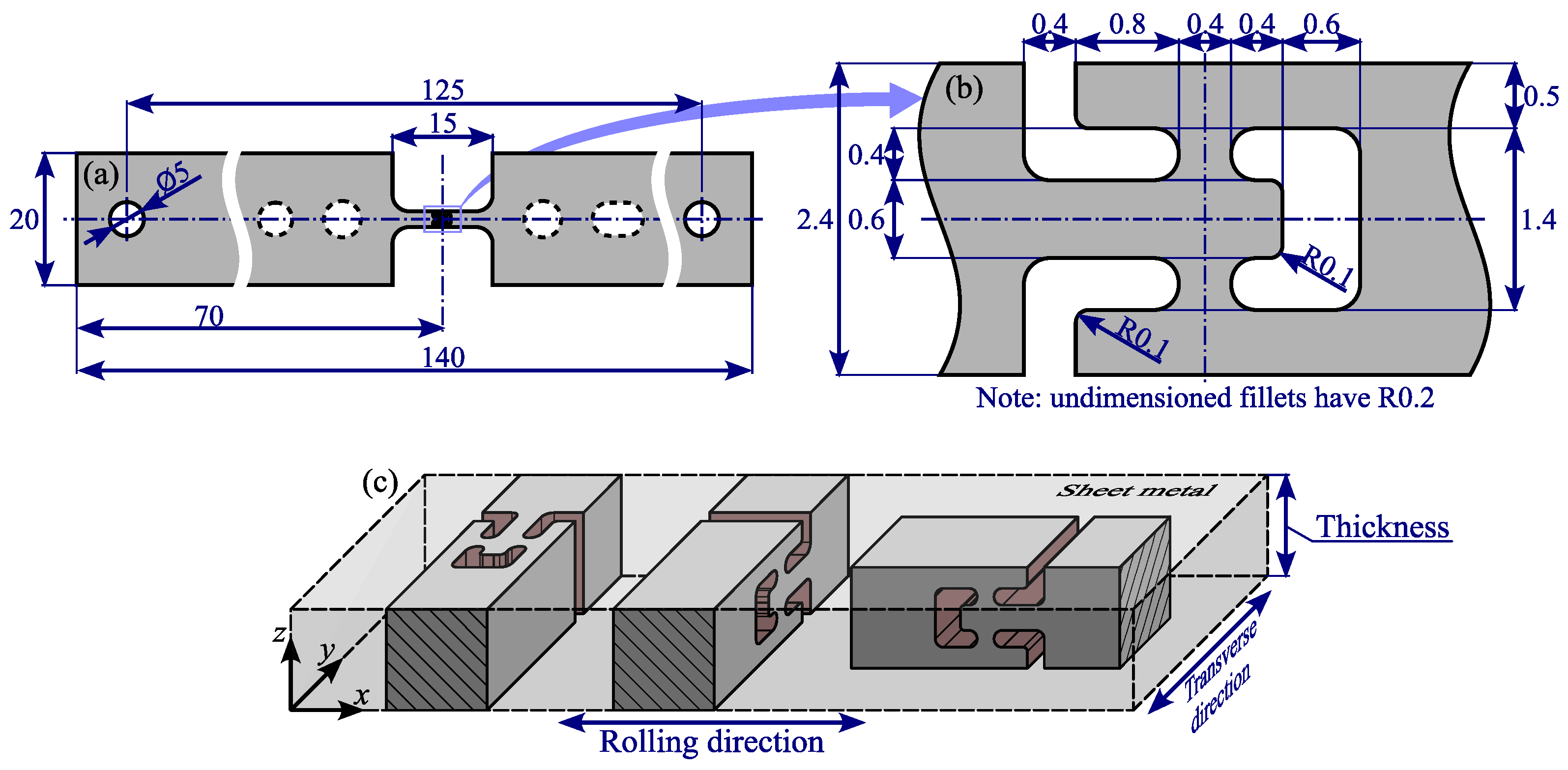 Materials 18 02220 g002