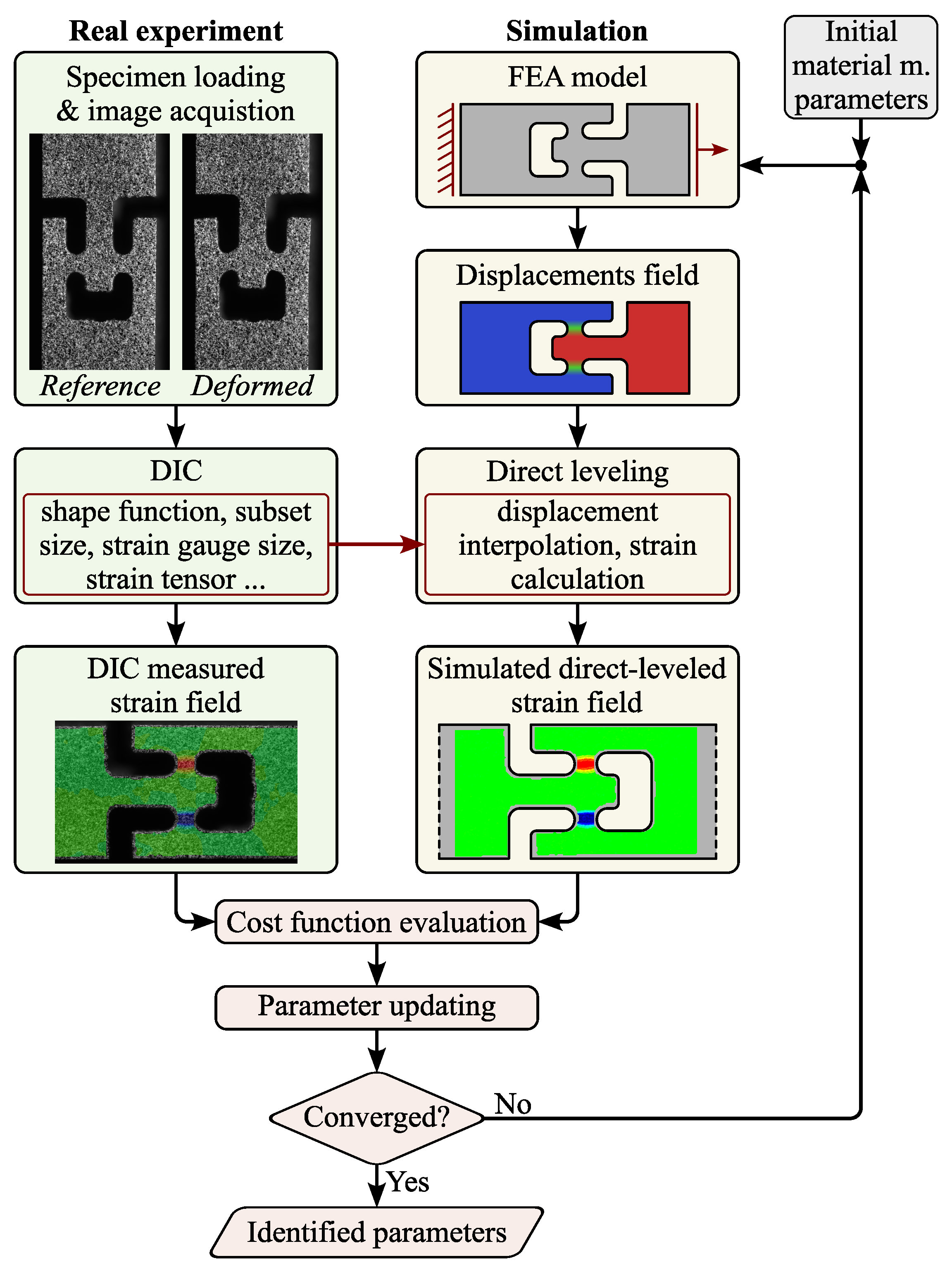 Materials 18 02220 g005