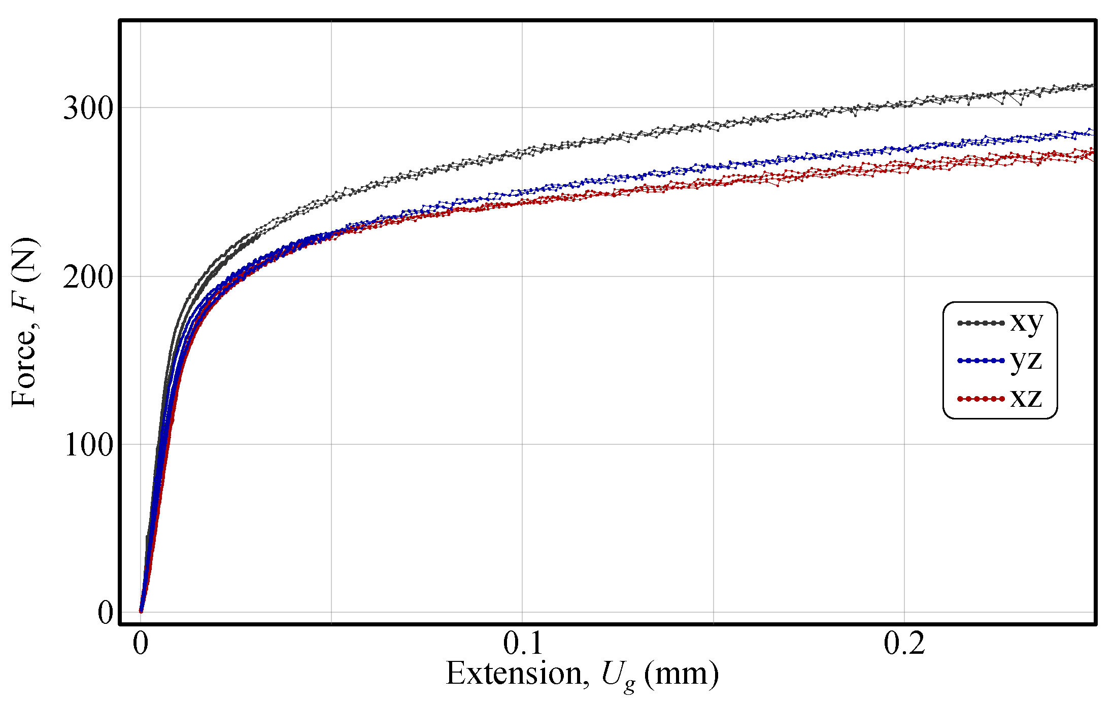 Materials 18 02220 g007