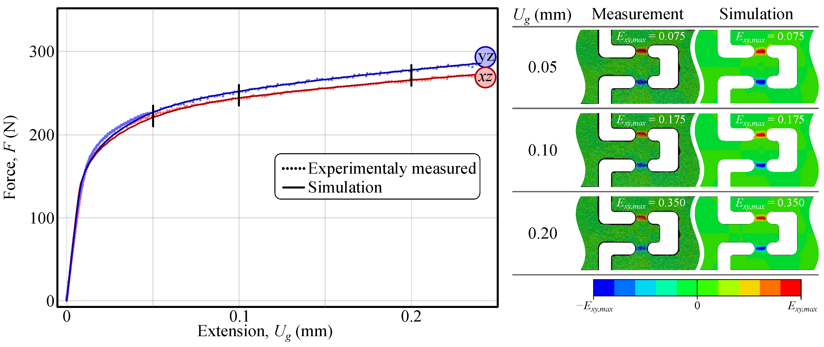 Materials 18 02220 g008