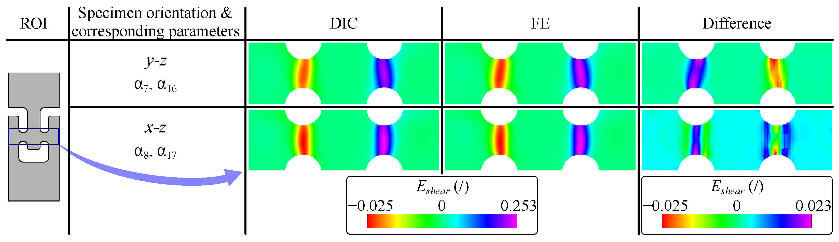 Materials 18 02220 g009