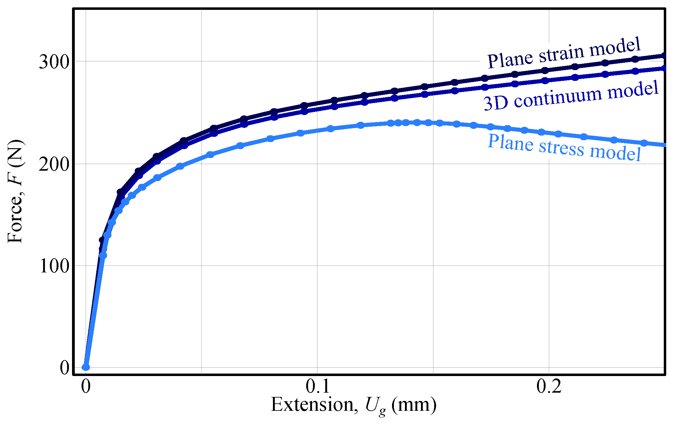 Materials 18 02220 g010