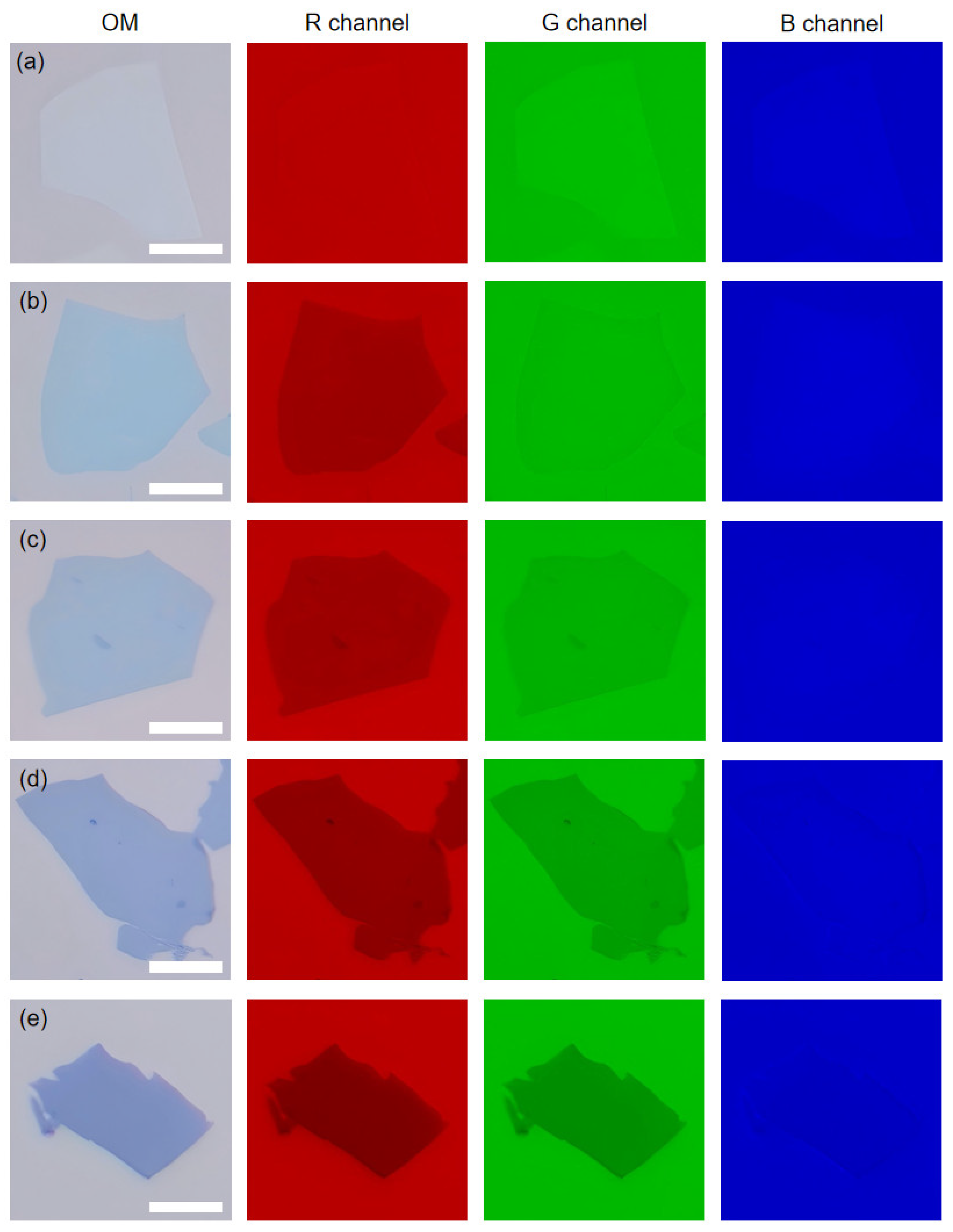 スズ Visualizing Thermal Reduction in Graphene Oxide