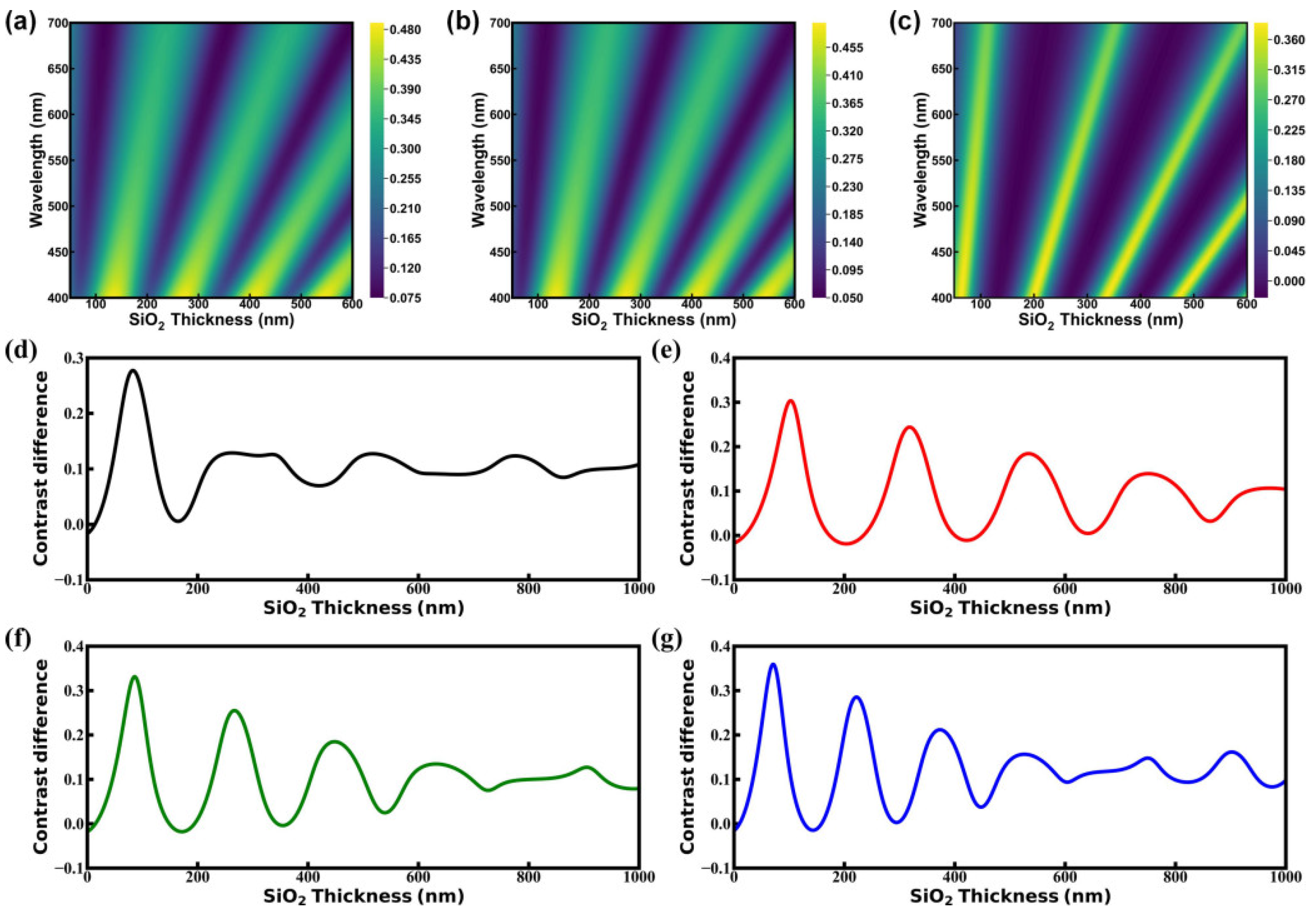Materials 18 02222 g005