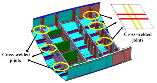 Study on Mechanical Properties and Microstructure of 2024 Aluminum ...
