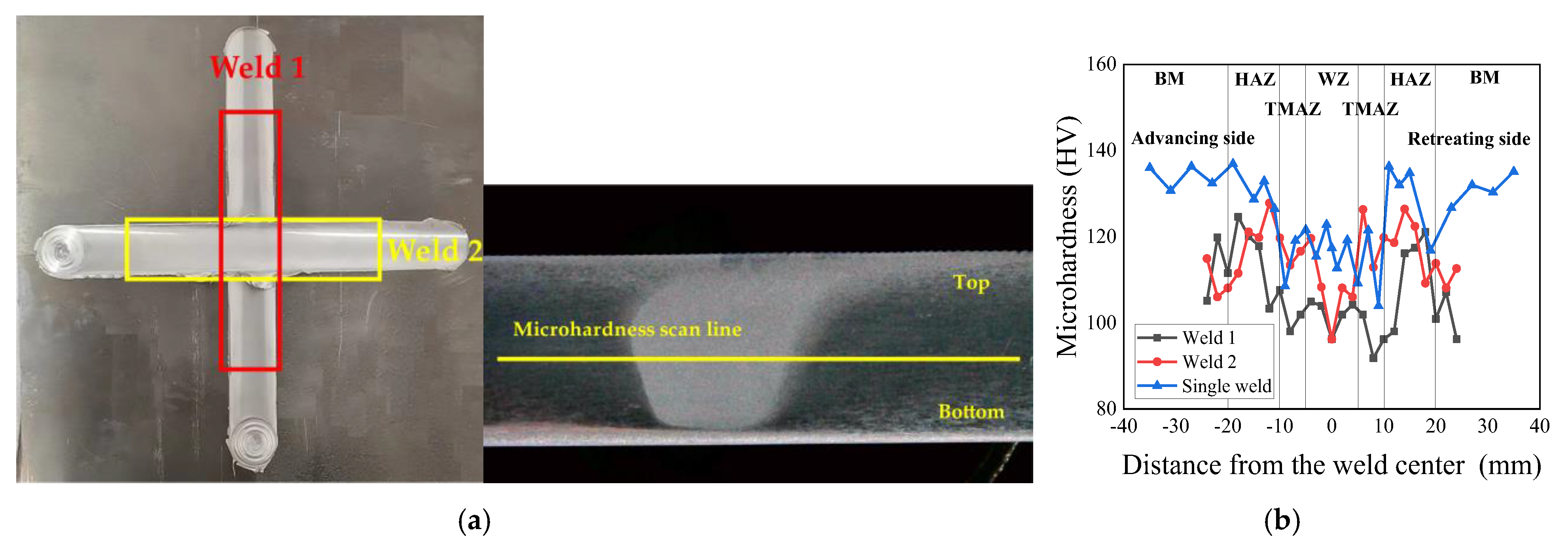 Materials 18 02223 g007