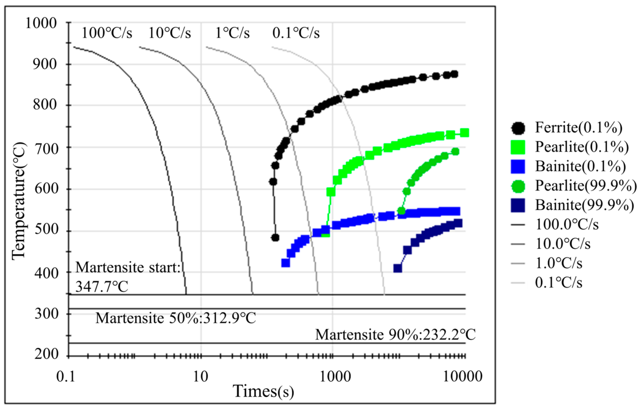 Materials 18 02224 g001