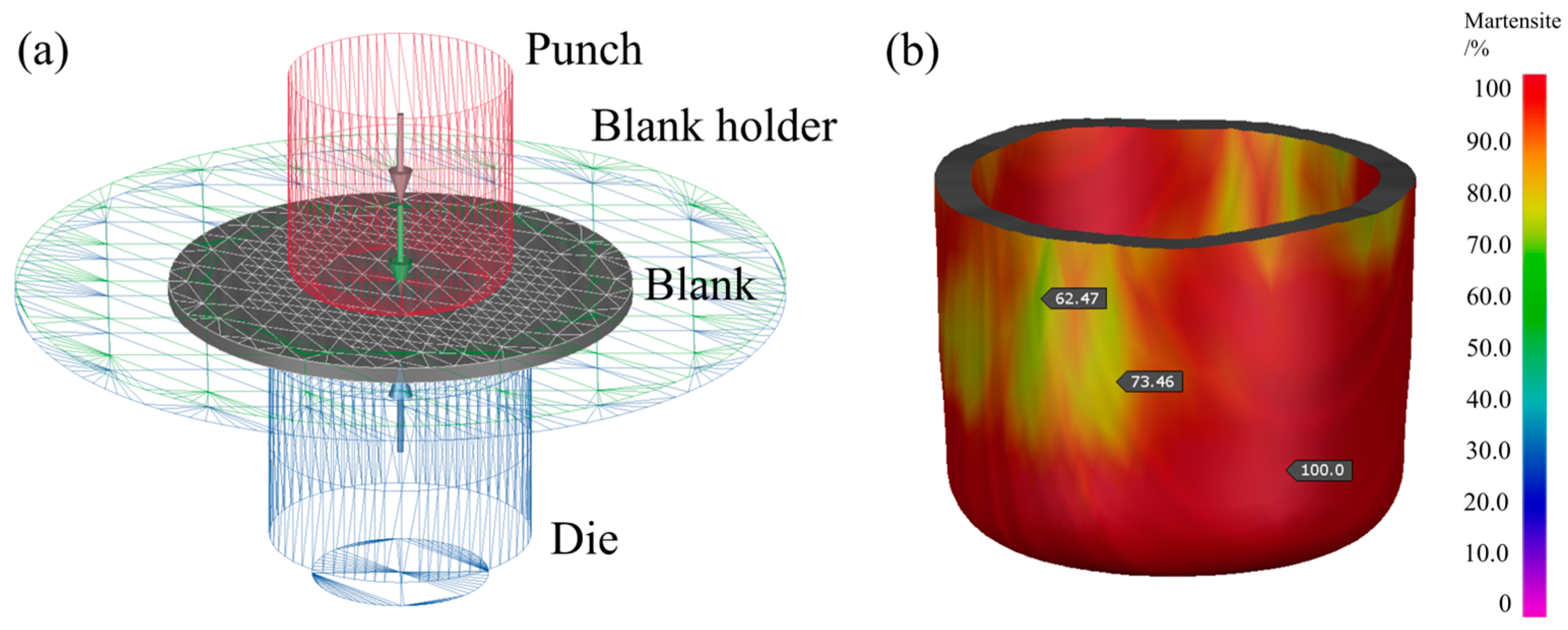 Materials 18 02224 g003