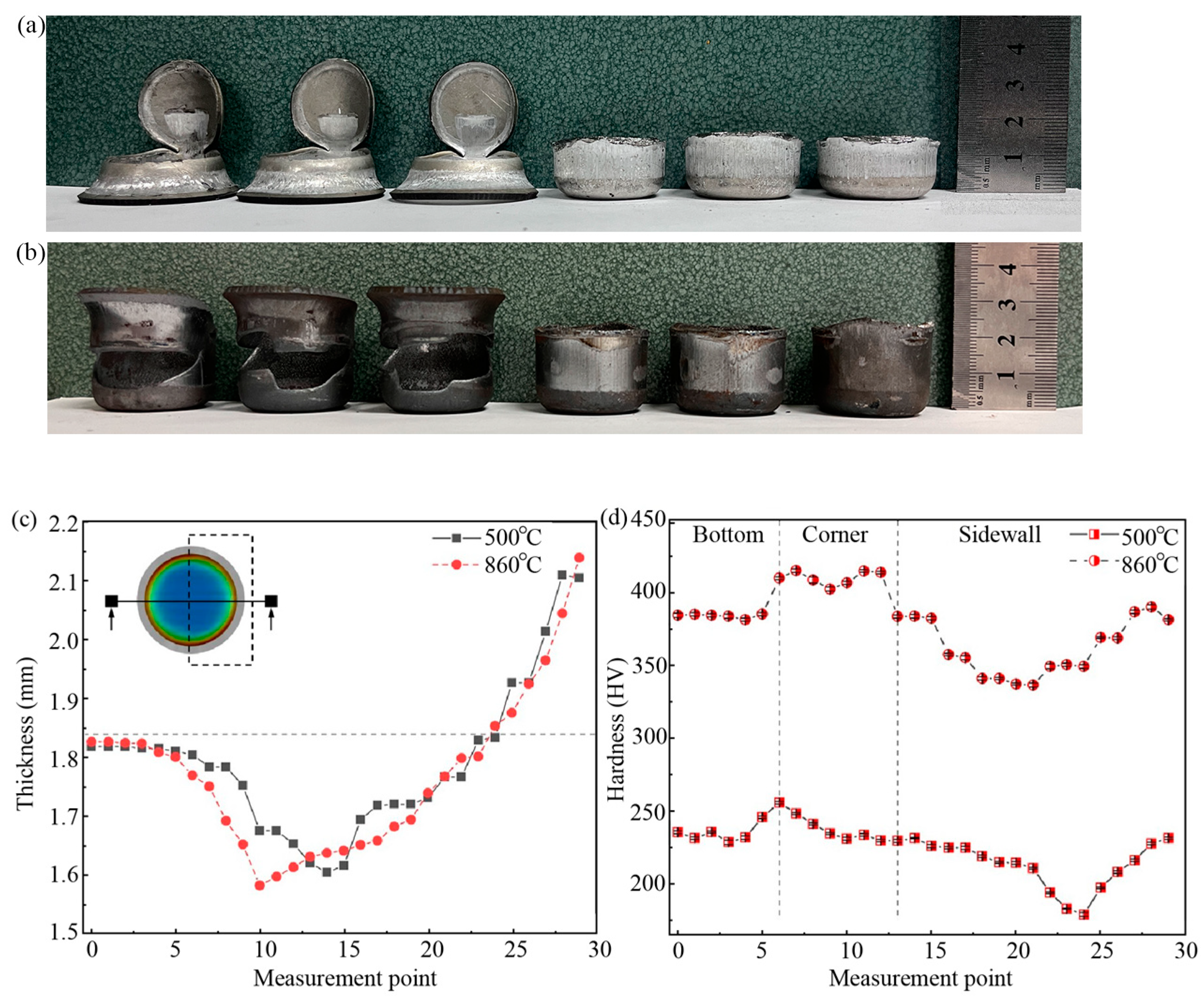 Materials 18 02224 g006