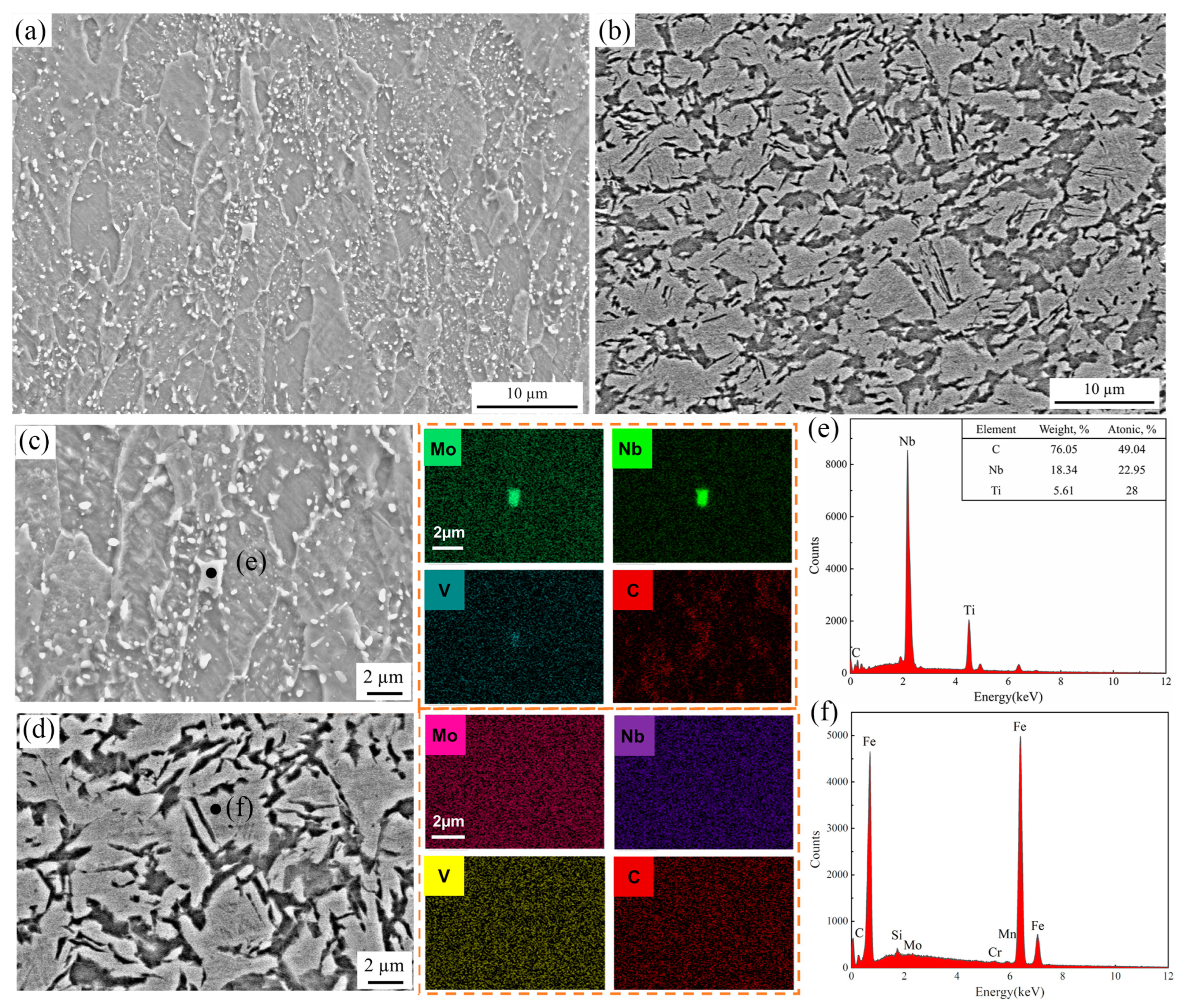 Materials 18 02224 g007