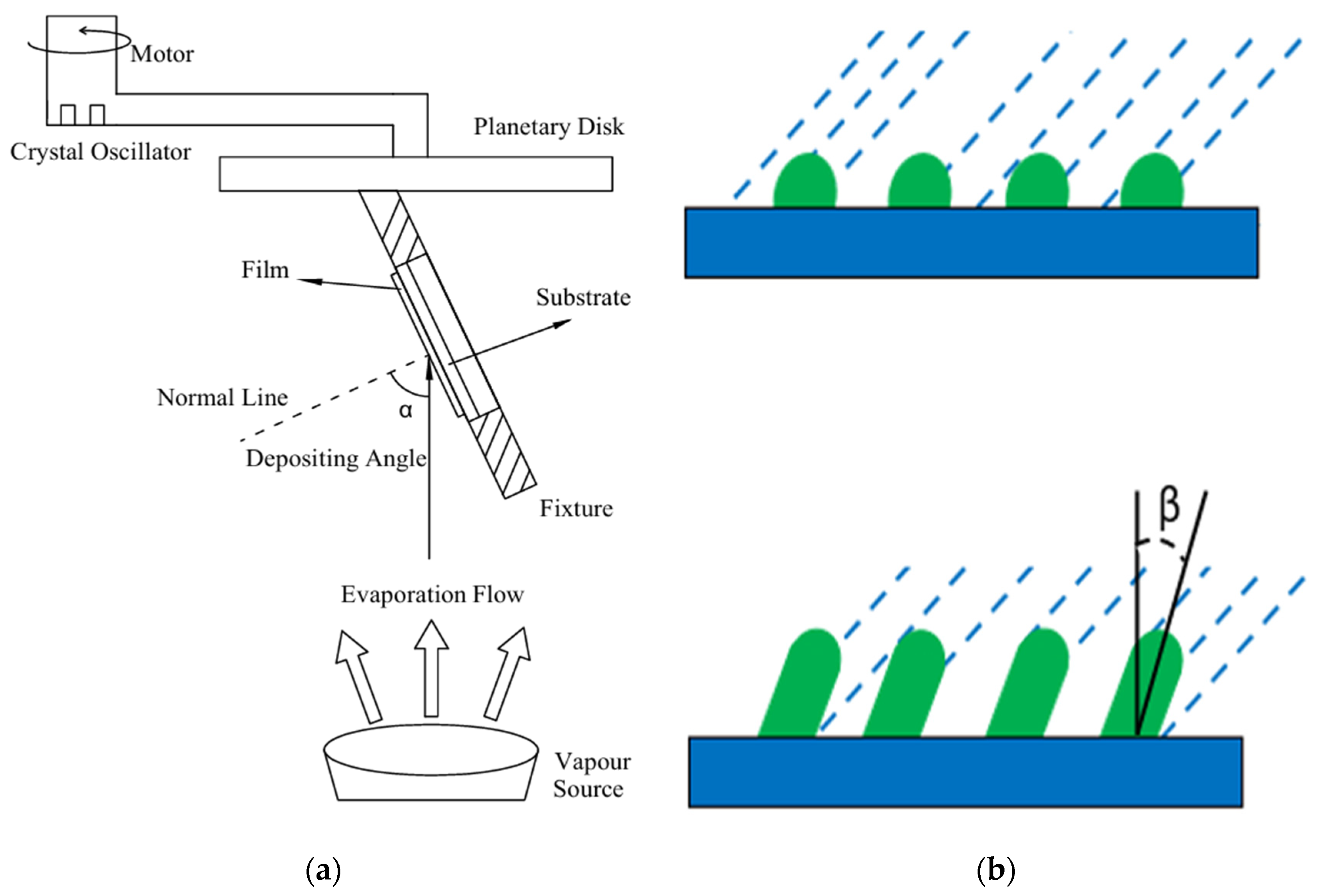 Materials 18 02225 g001