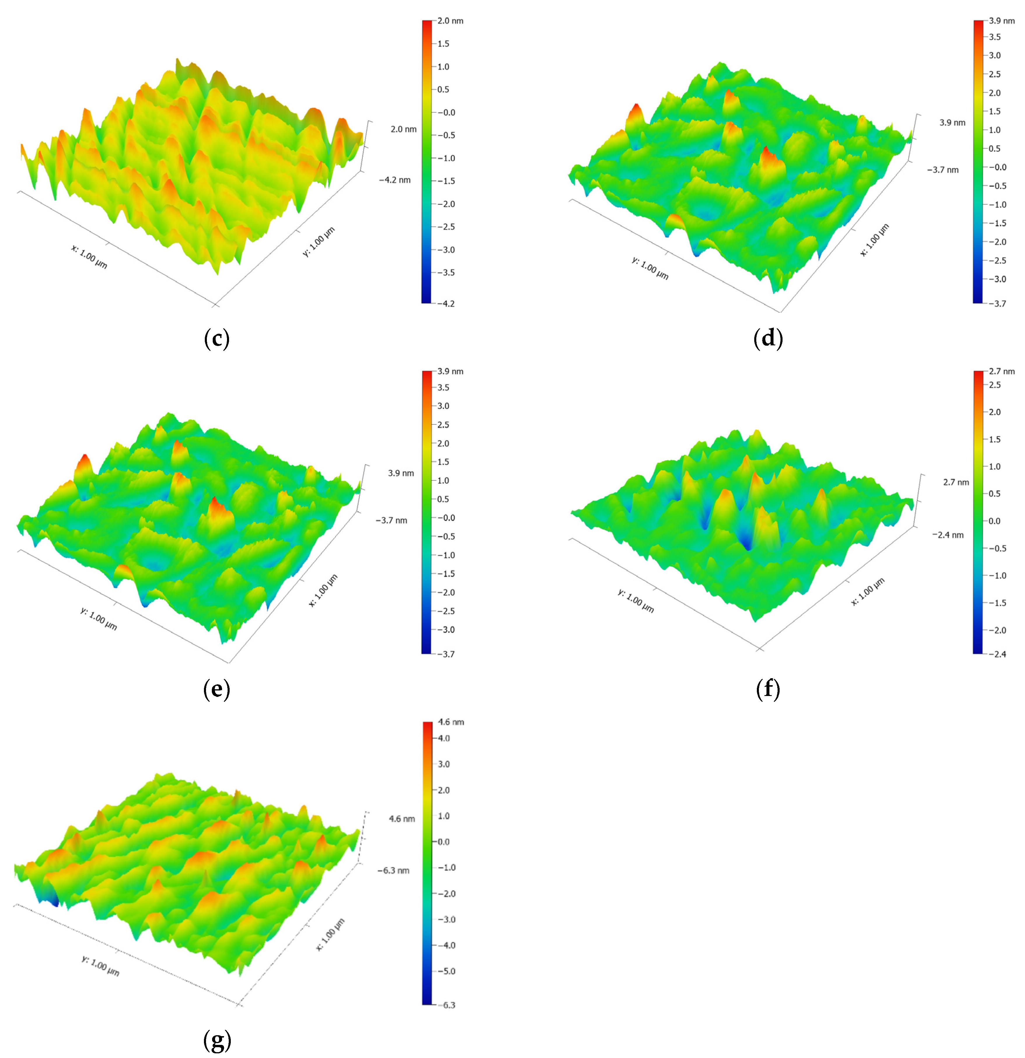 Materials 18 02225 g008b