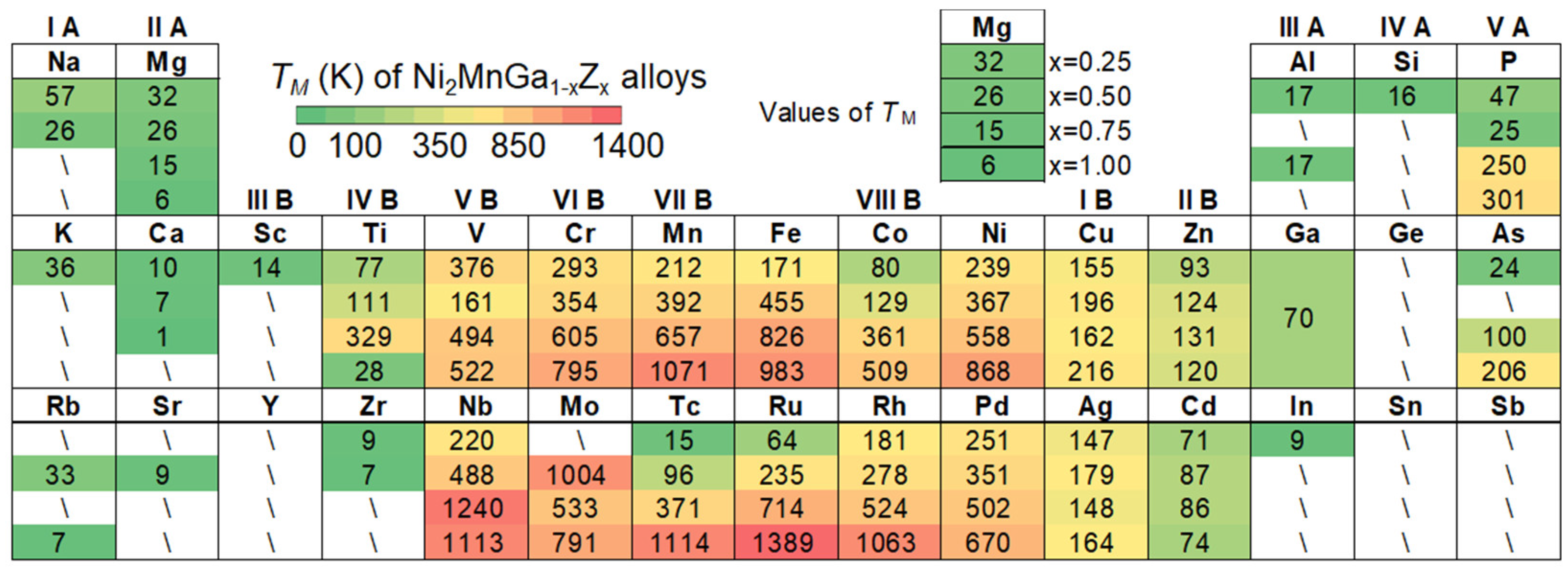 Materials 18 02226 g001
