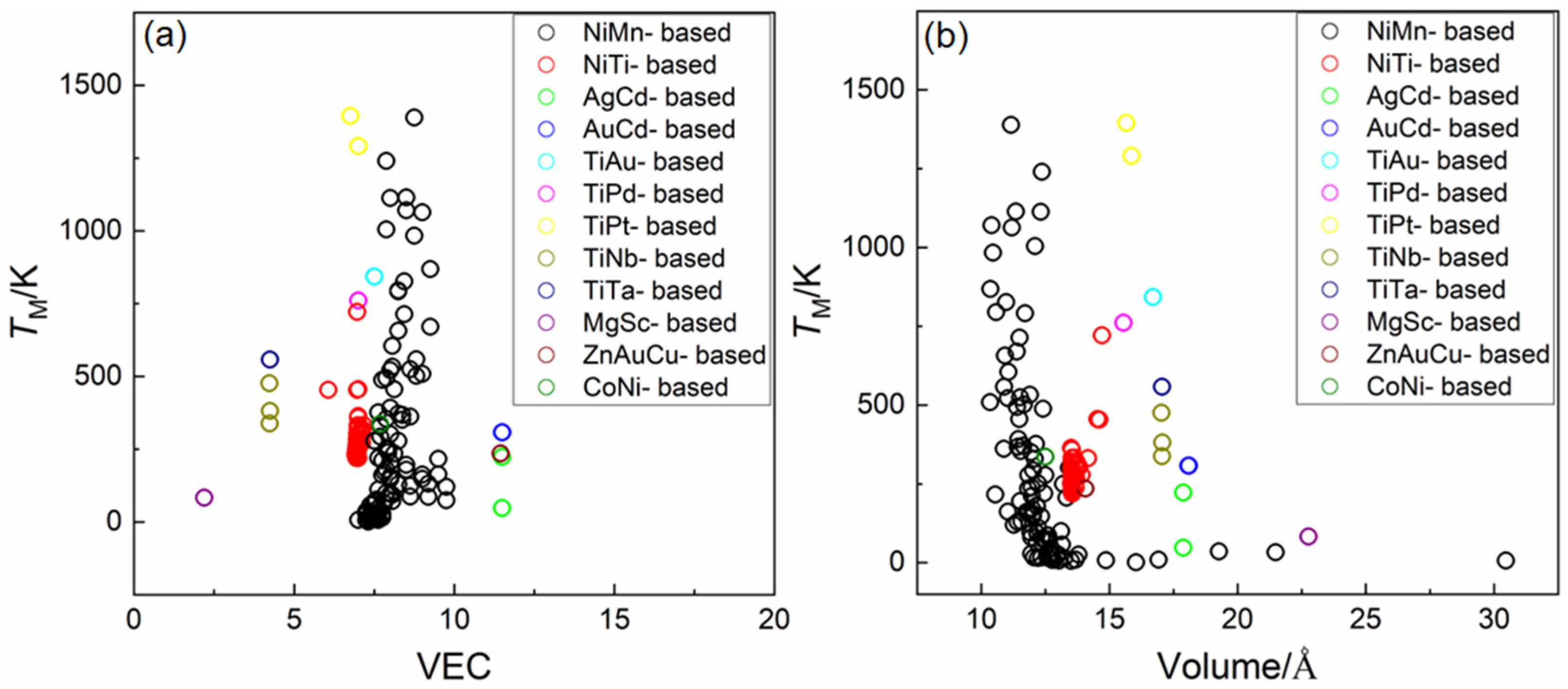 Materials 18 02226 g002
