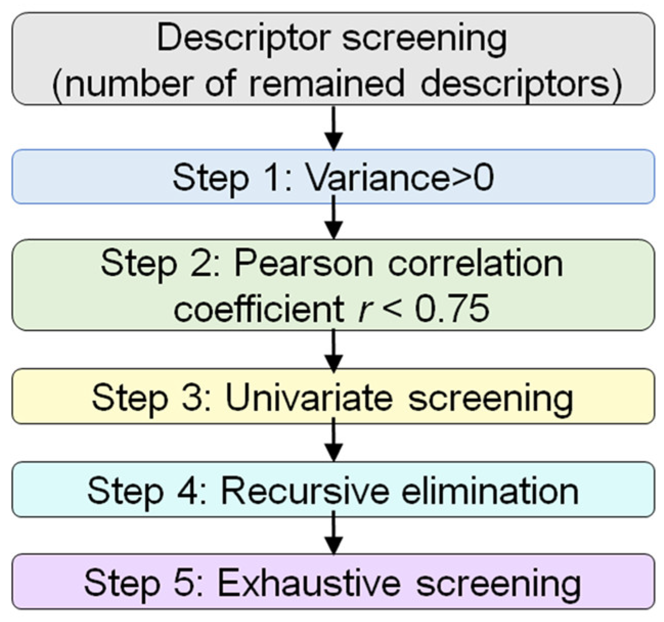 Materials 18 02226 g003