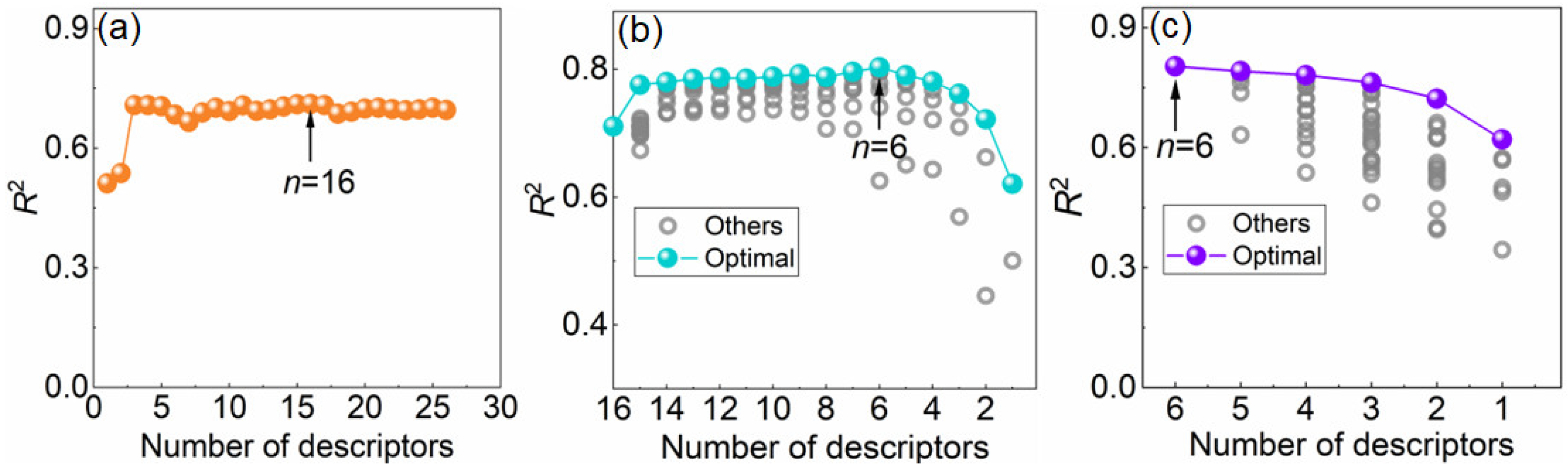 Materials 18 02226 g004