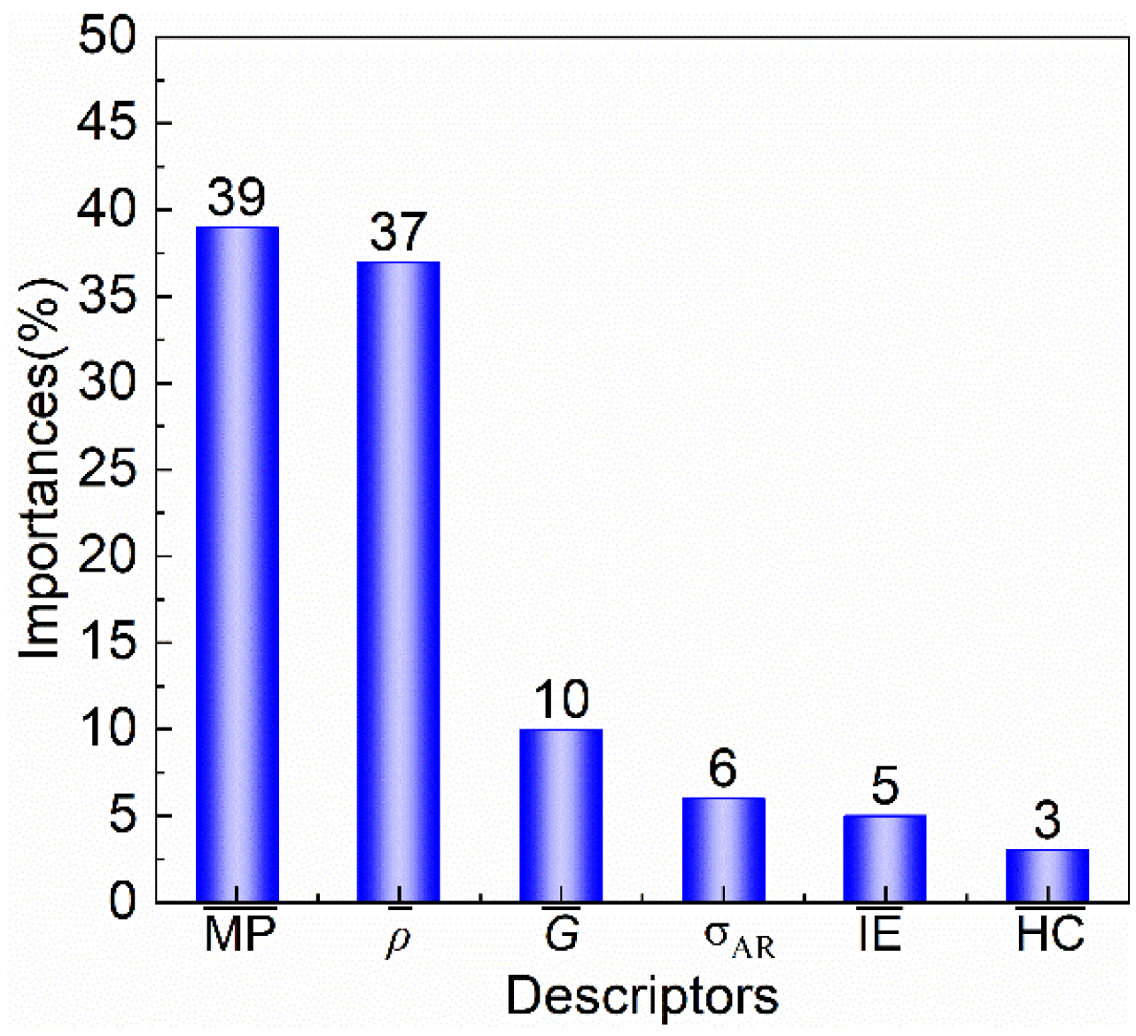 Materials 18 02226 g005