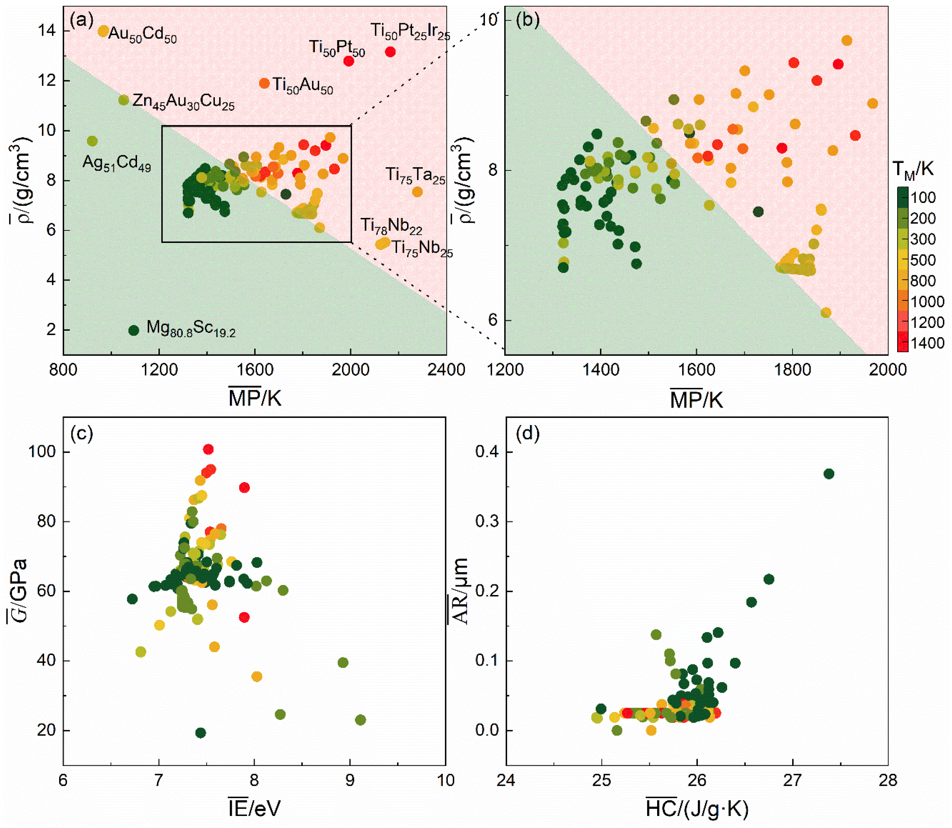 Materials 18 02226 g006