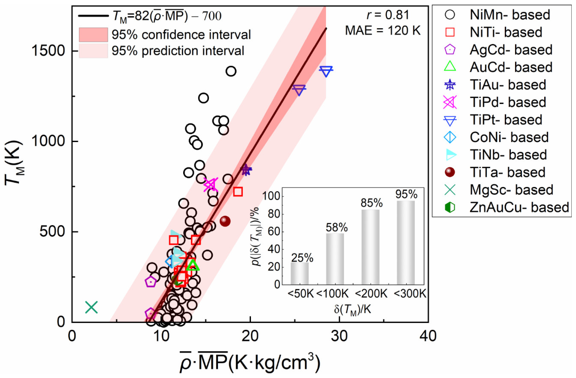 Materials 18 02226 g007