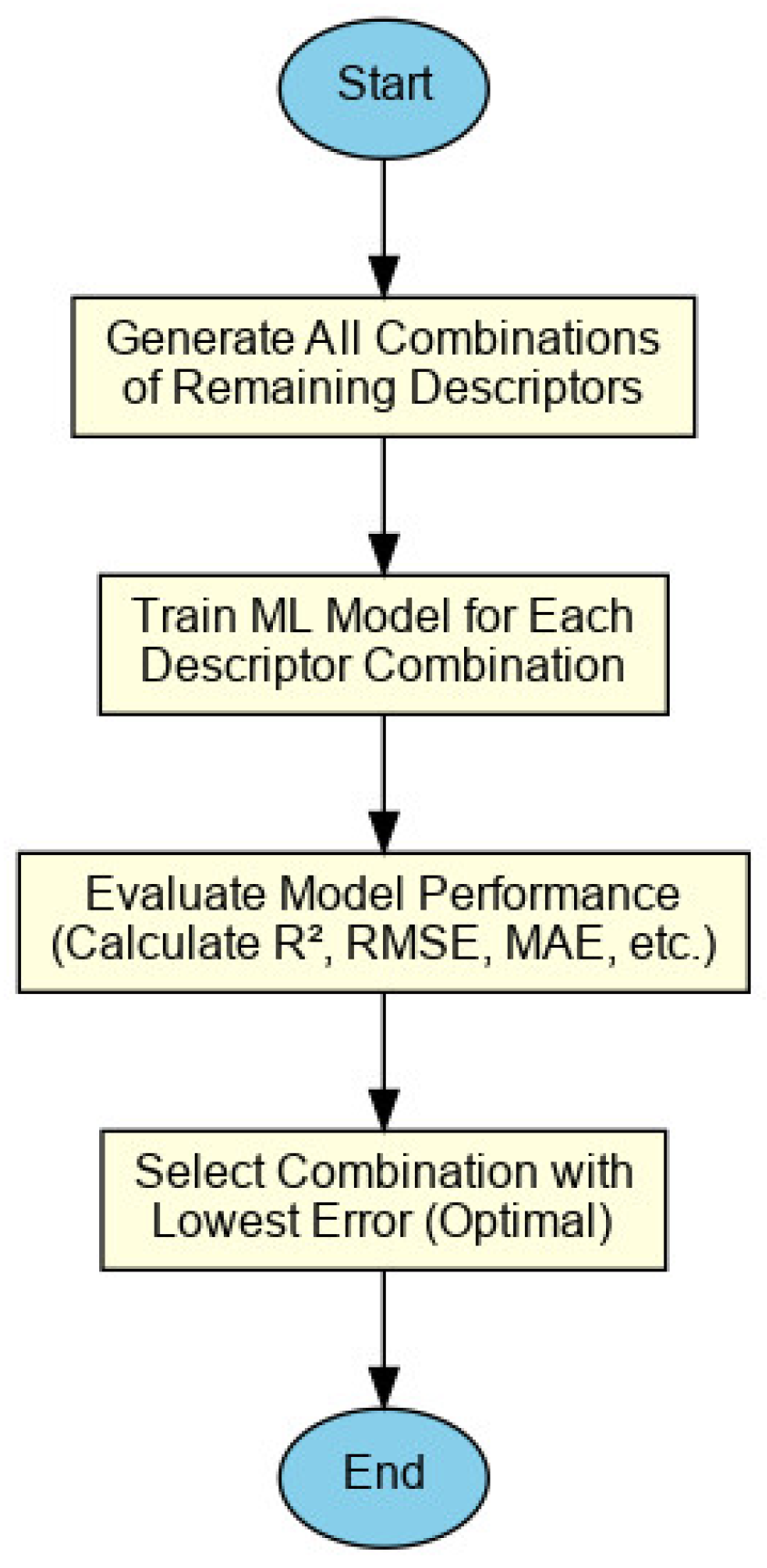 Materials 18 02226 g0a1