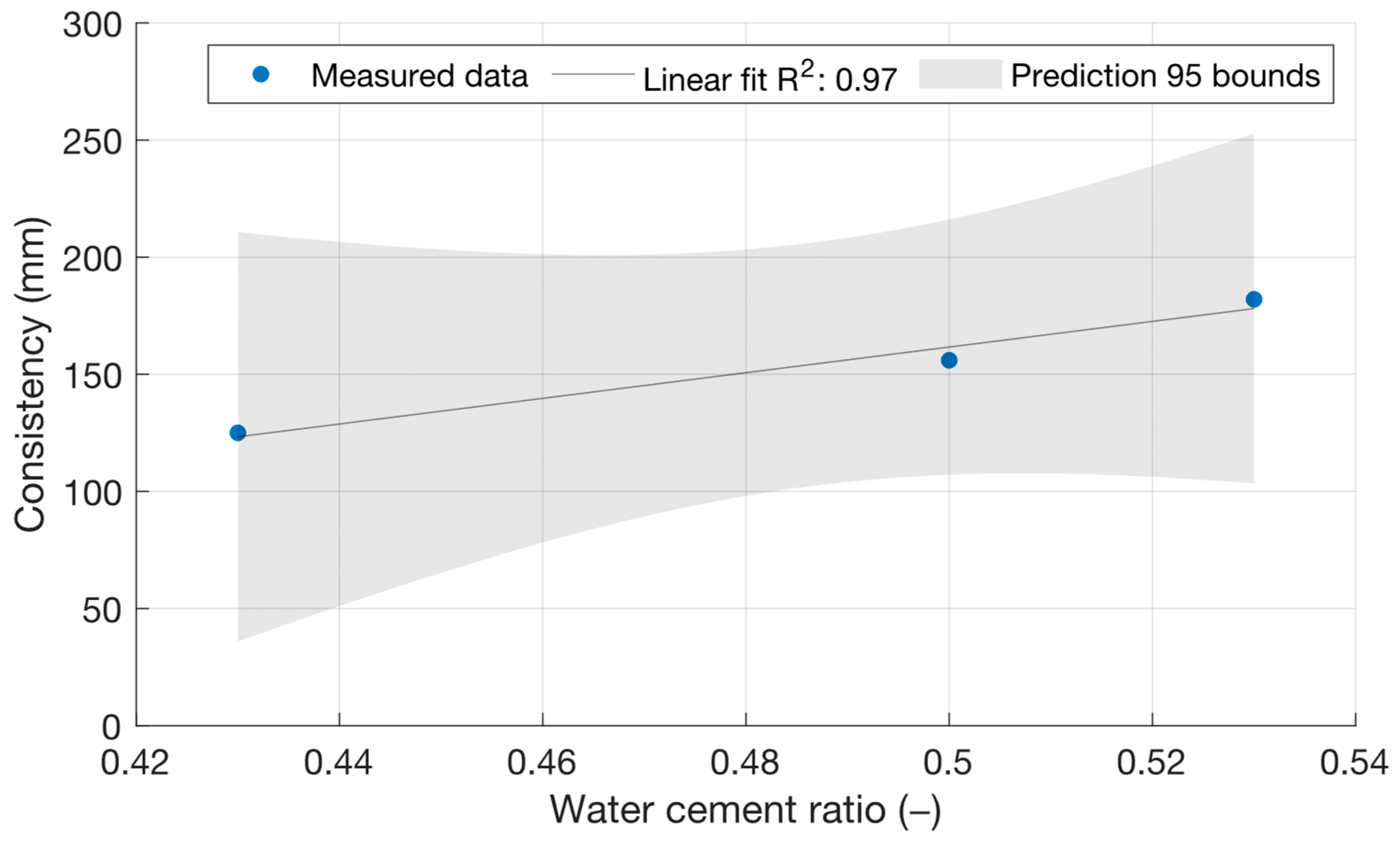 Materials 18 02227 g002