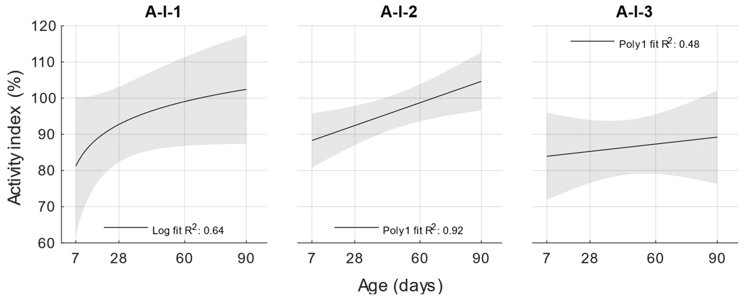 Materials 18 02227 g005