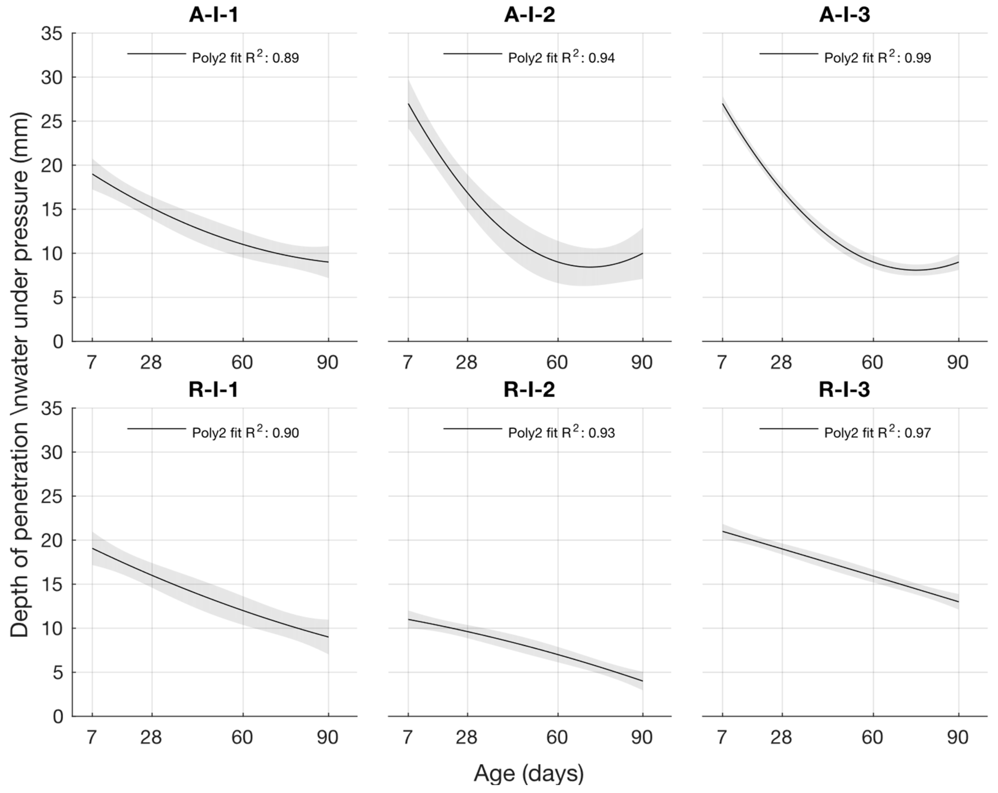 Materials 18 02227 g006
