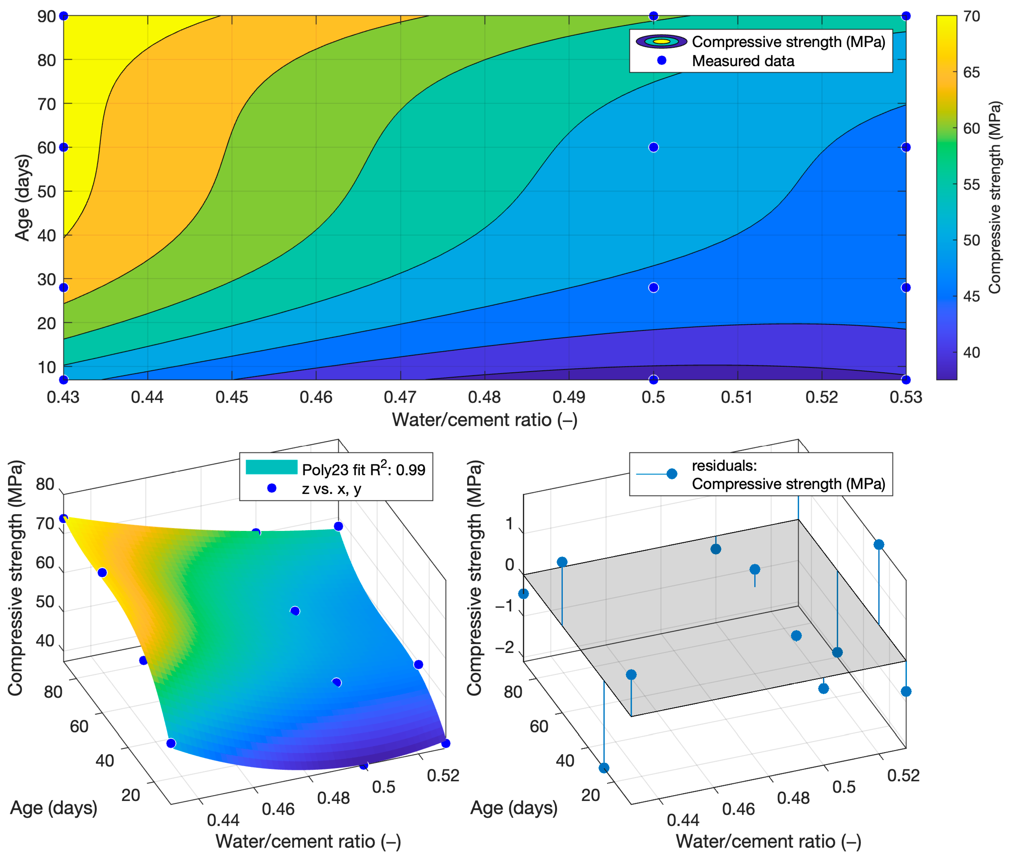 Materials 18 02227 g008