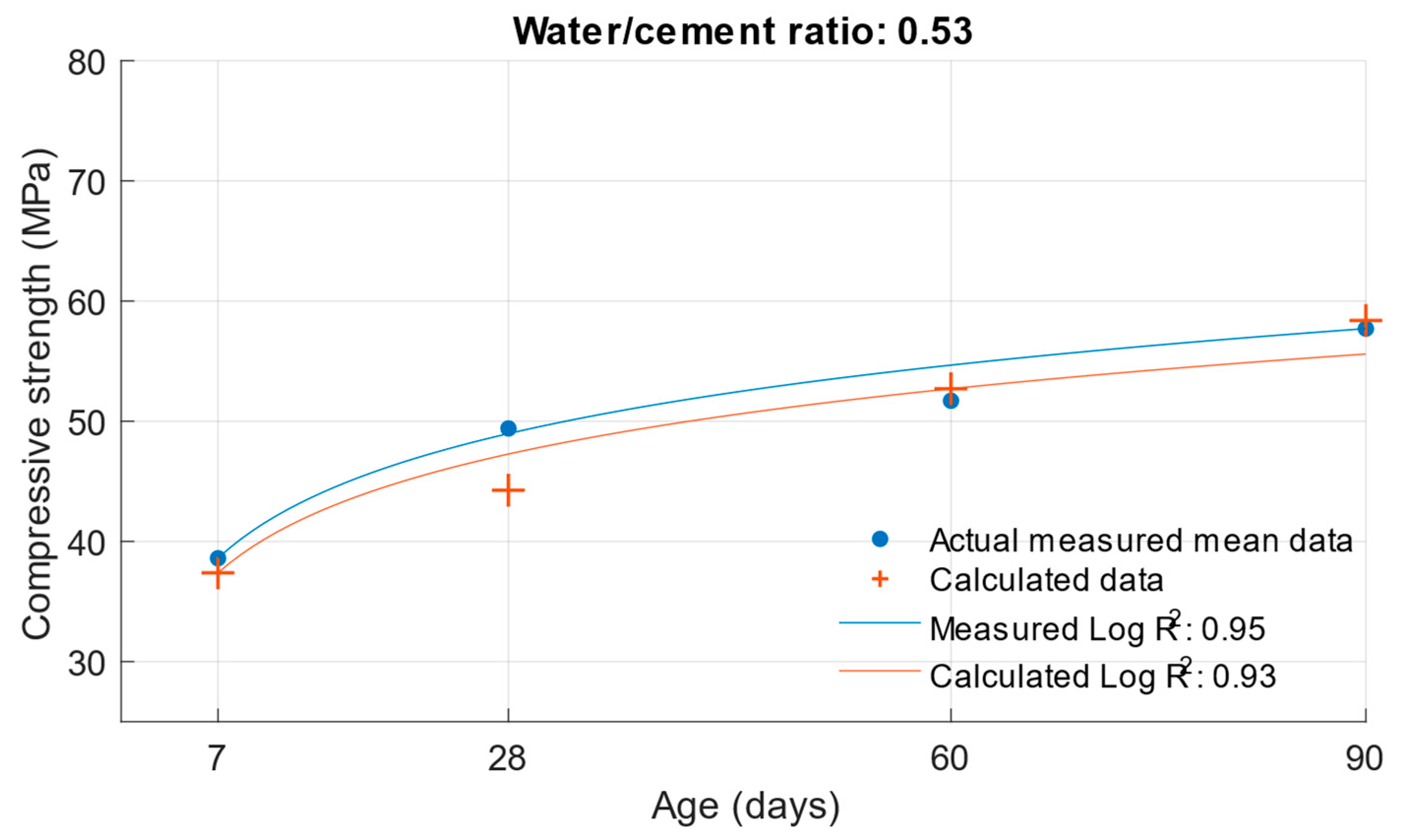 Materials 18 02227 g011