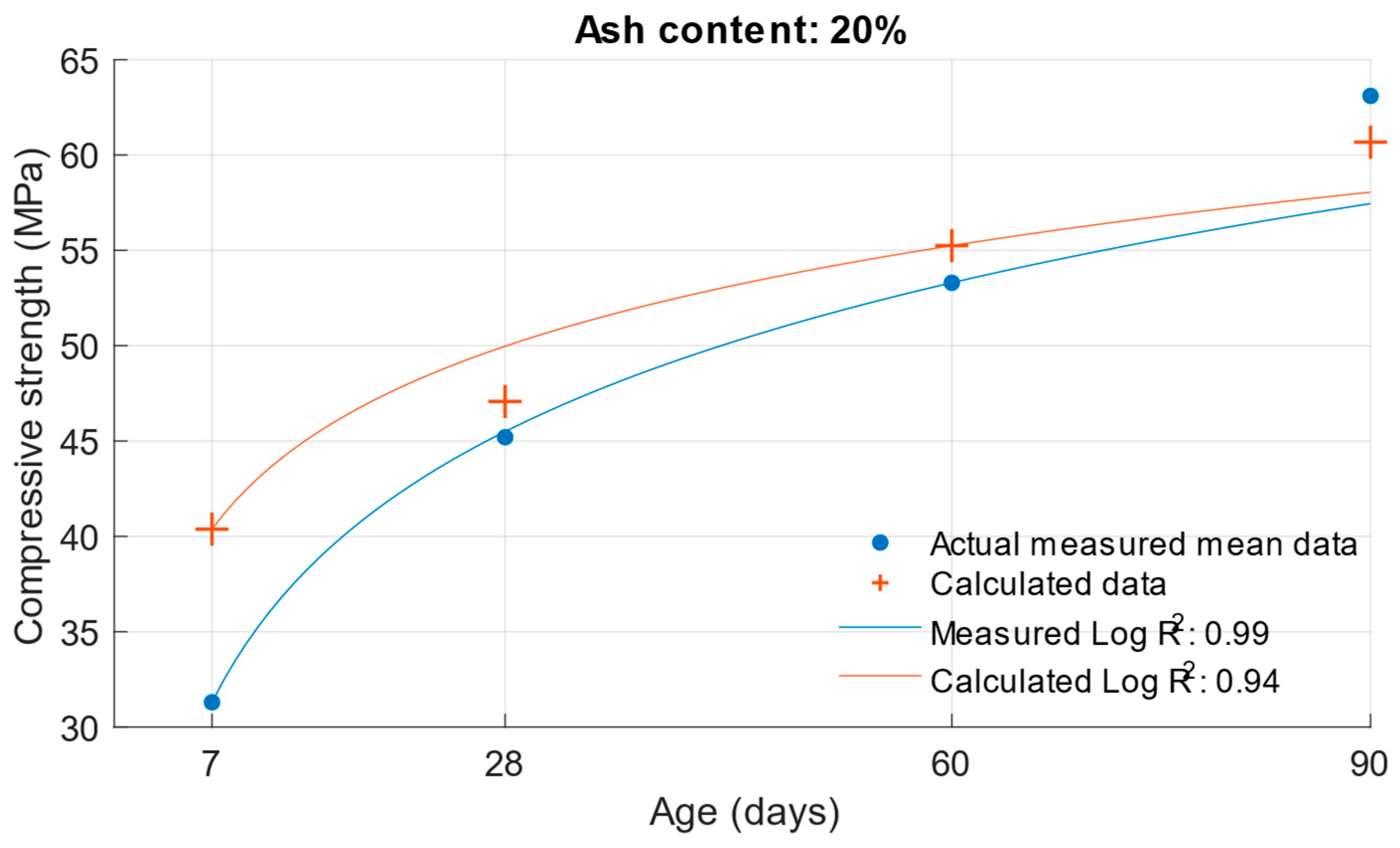 Materials 18 02227 g013