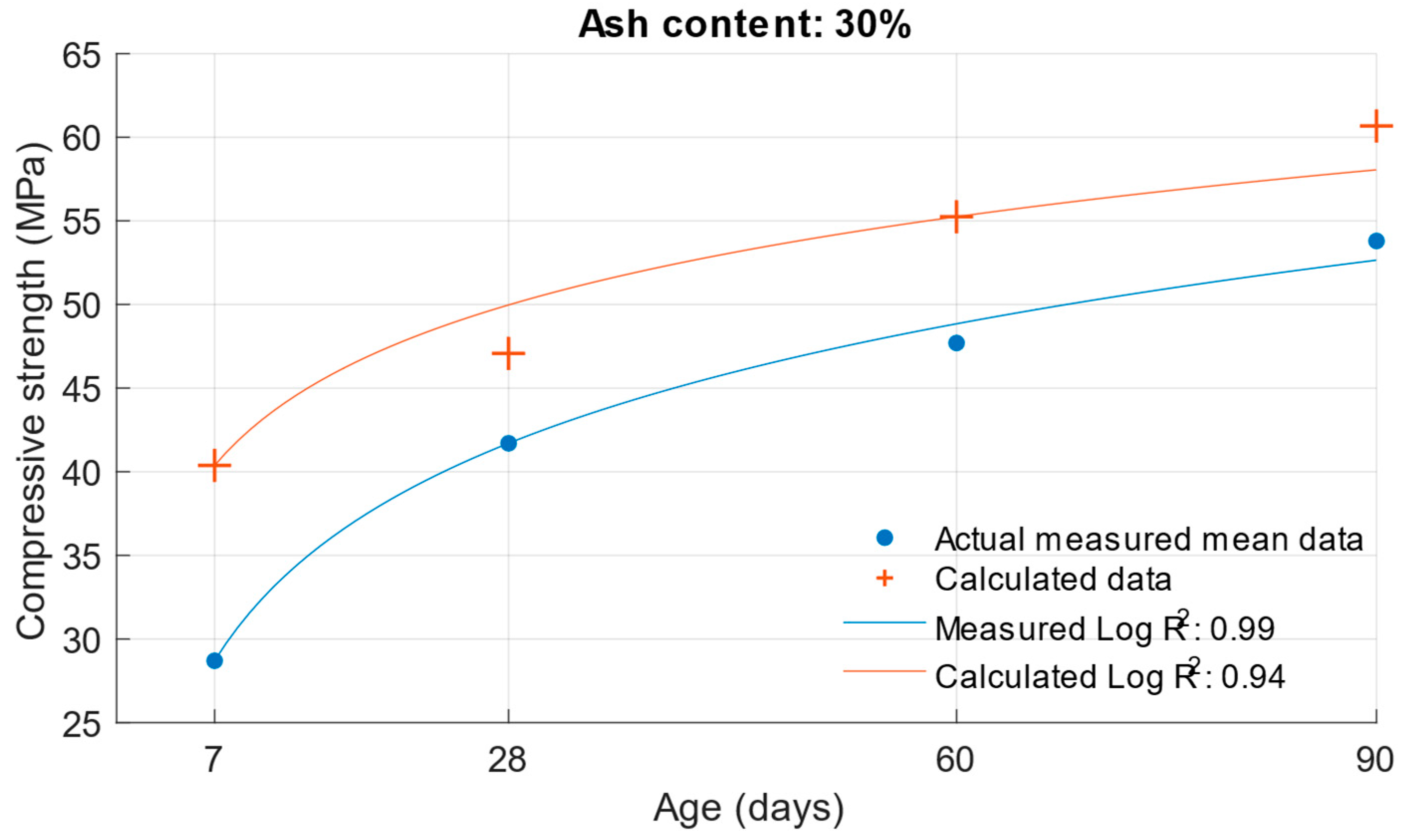 Materials 18 02227 g014