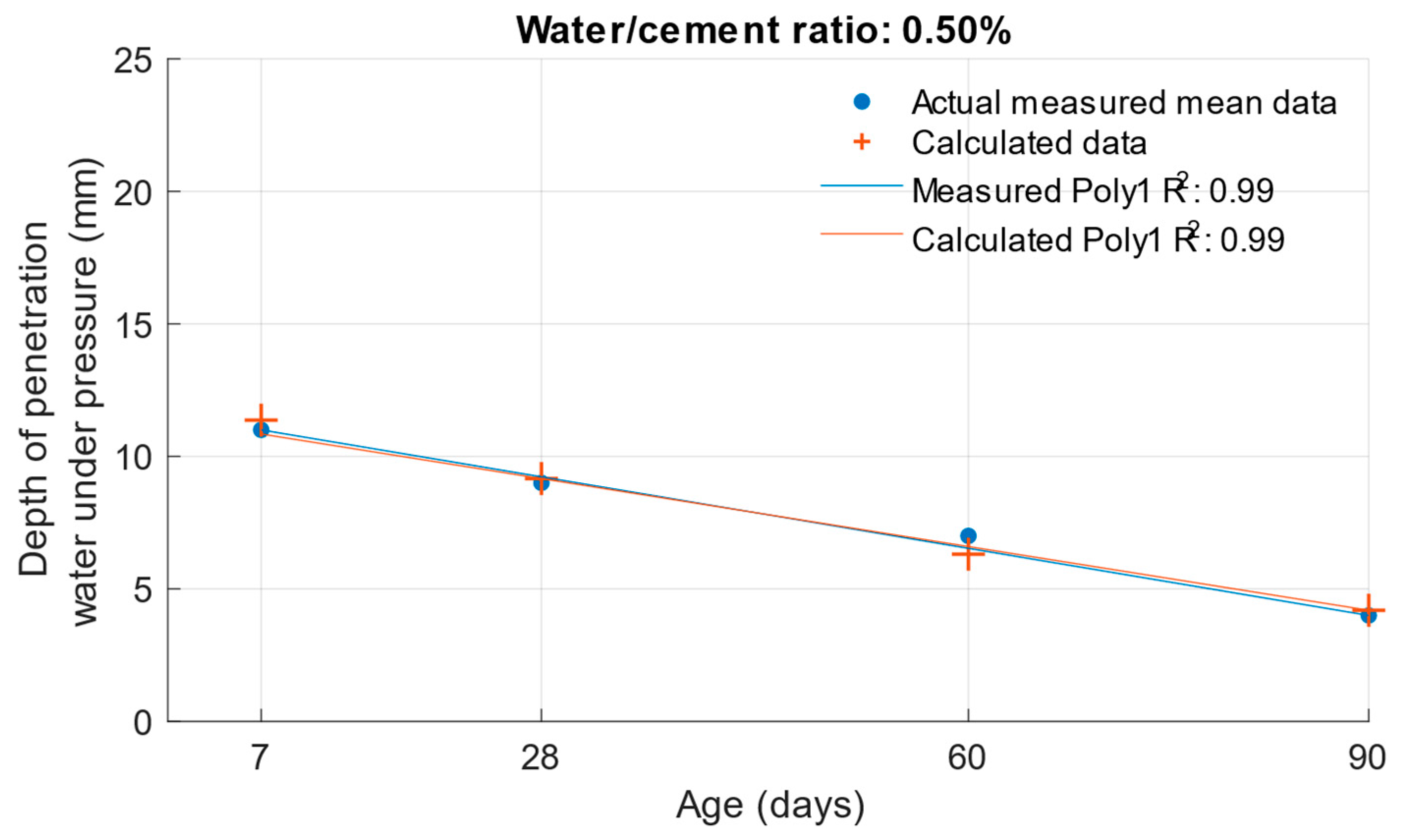 Materials 18 02227 g017