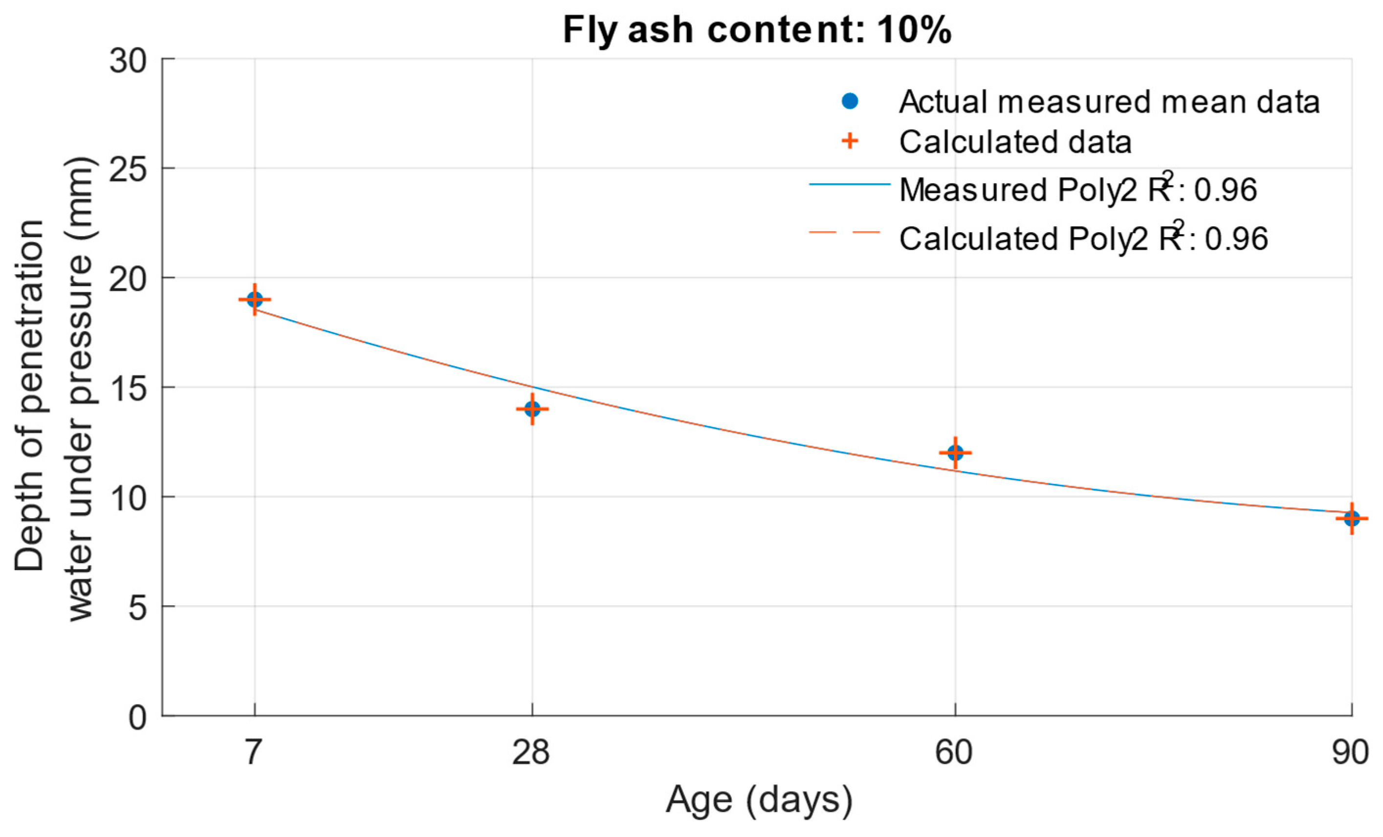 Materials 18 02227 g019