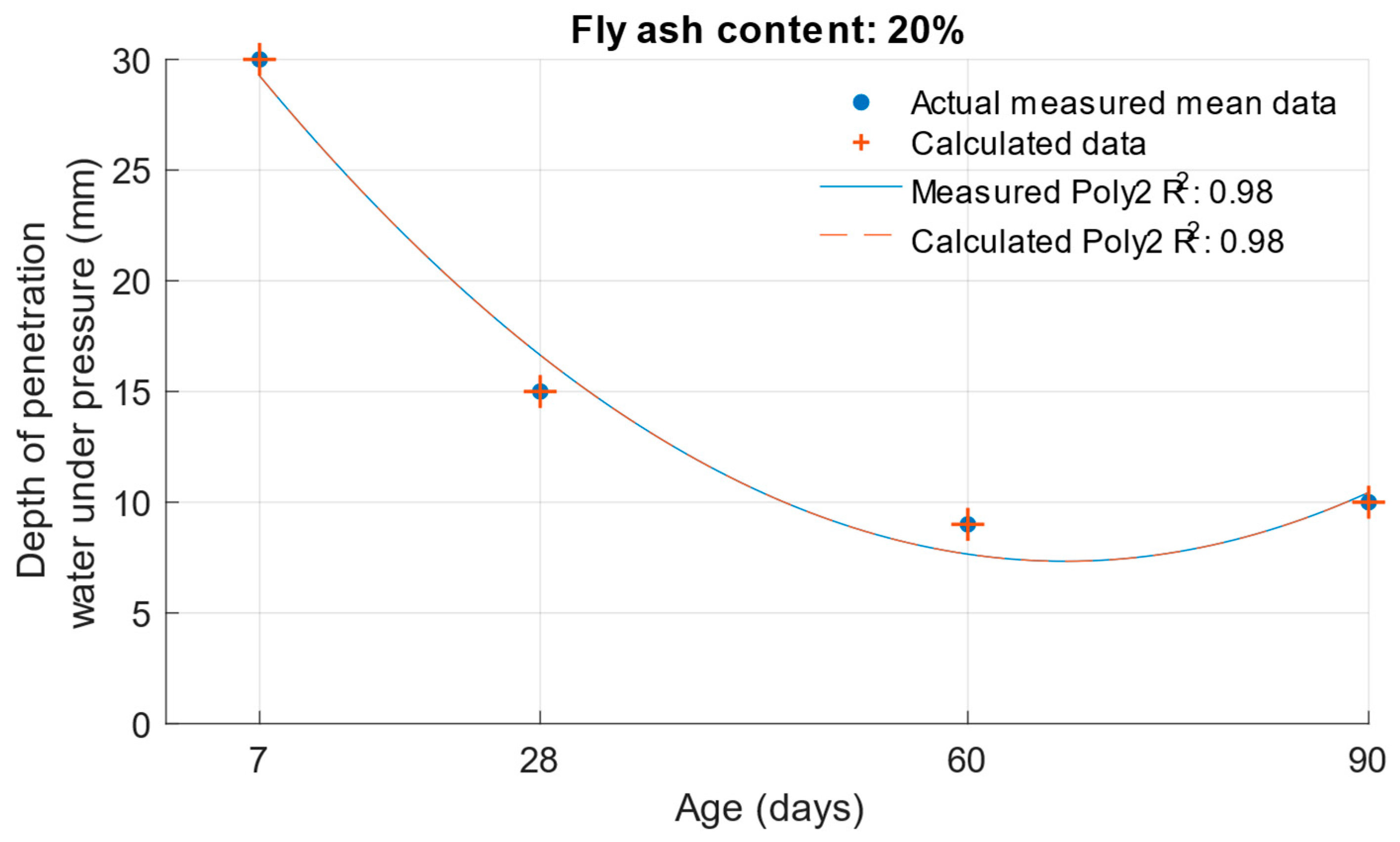 Materials 18 02227 g020
