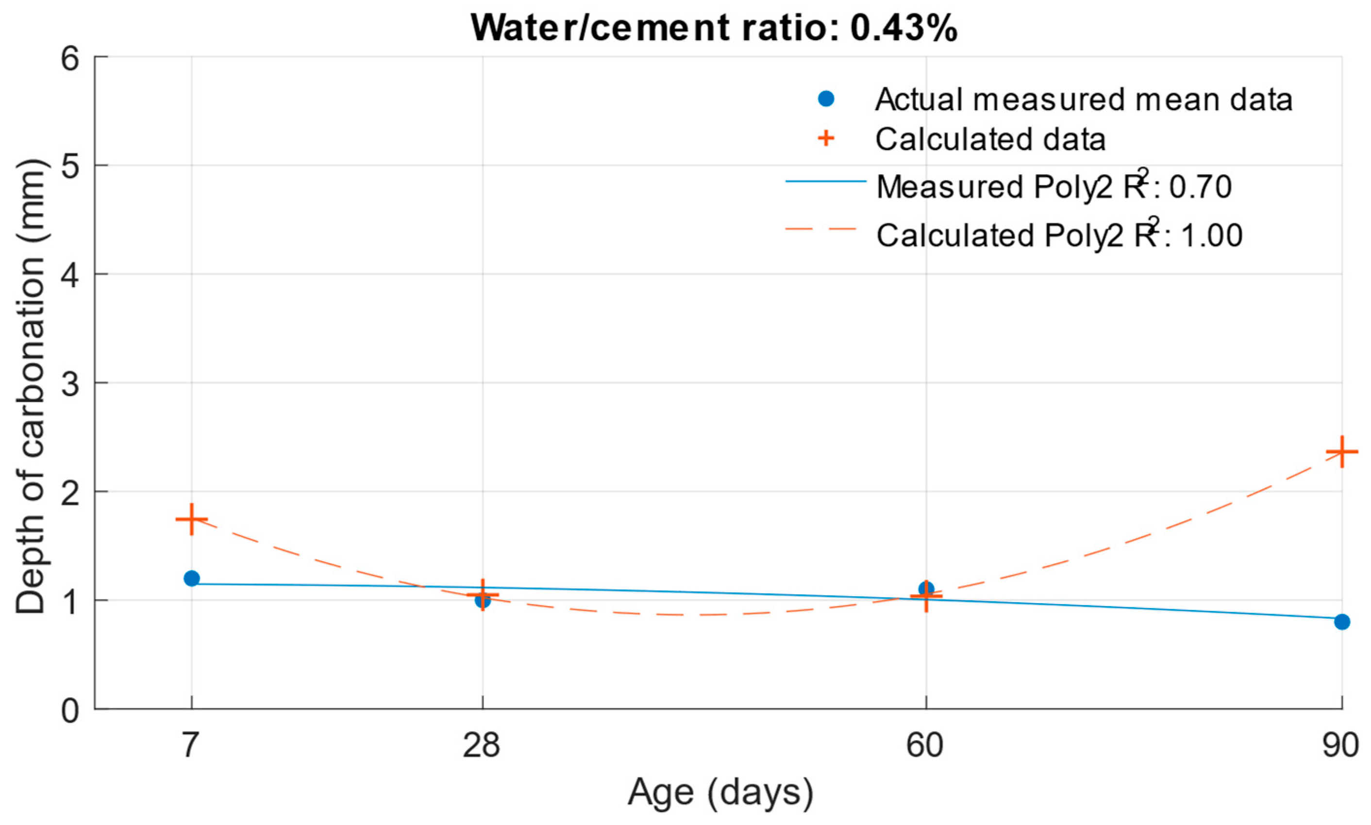 Materials 18 02227 g023
