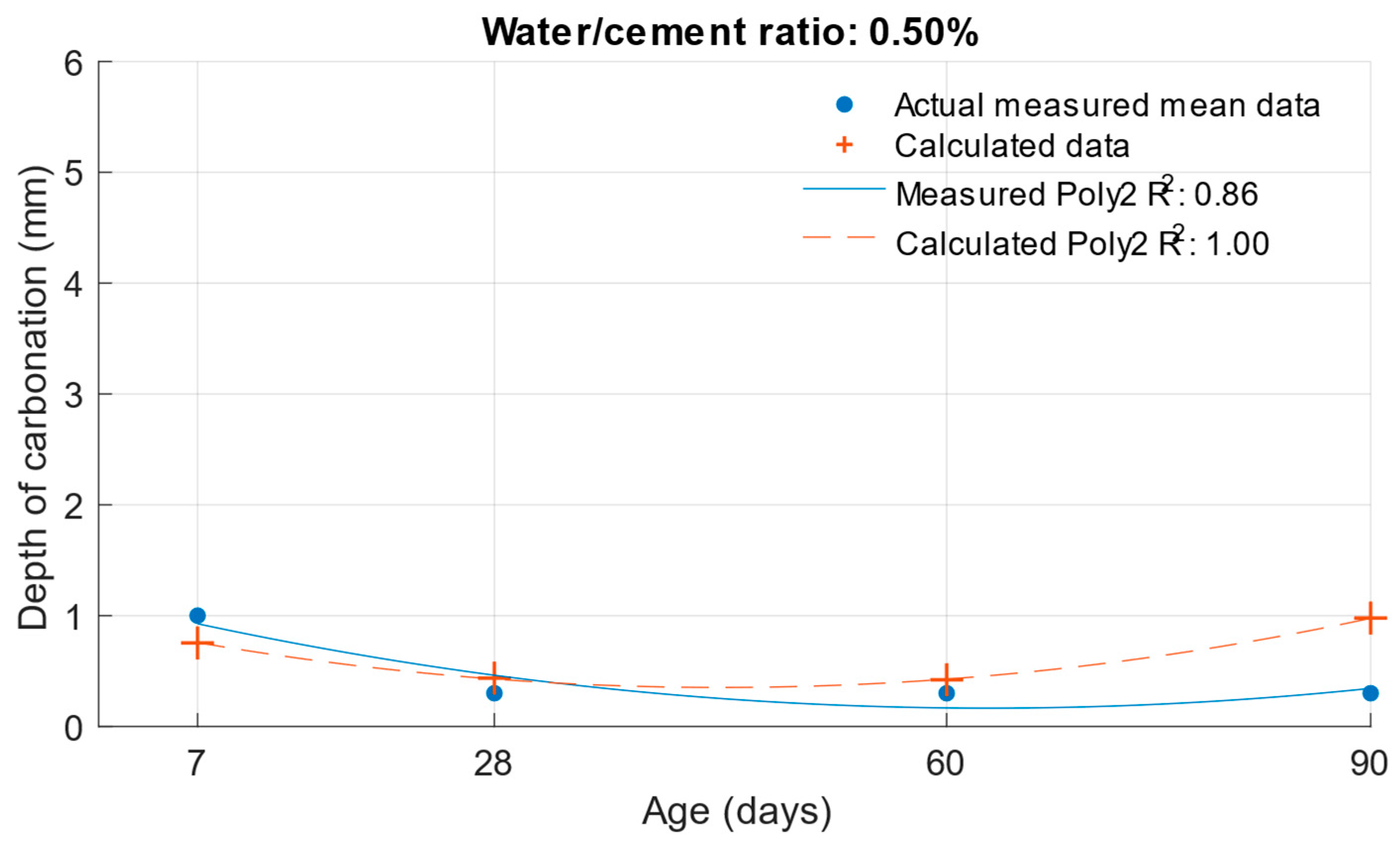 Materials 18 02227 g024