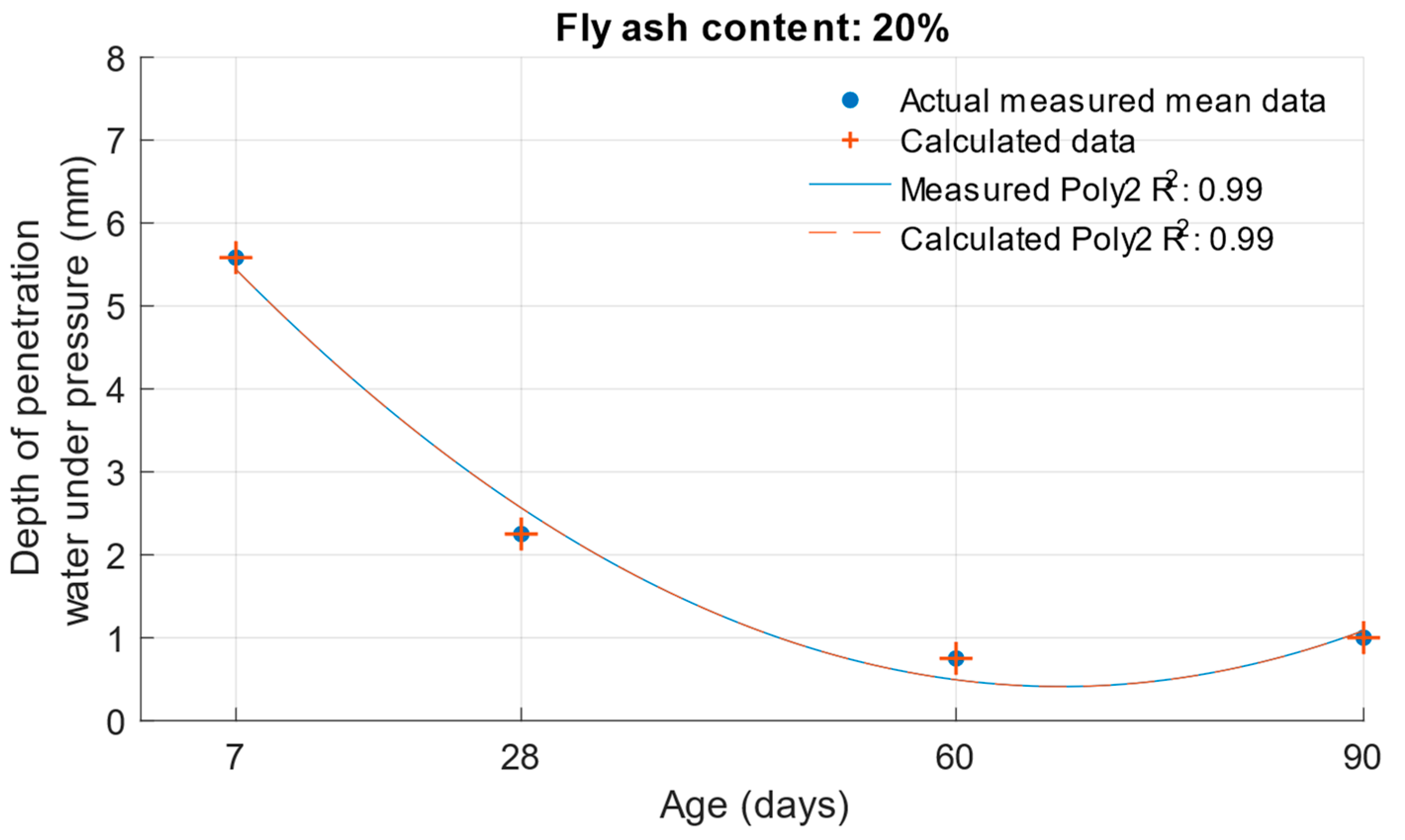 Materials 18 02227 g027