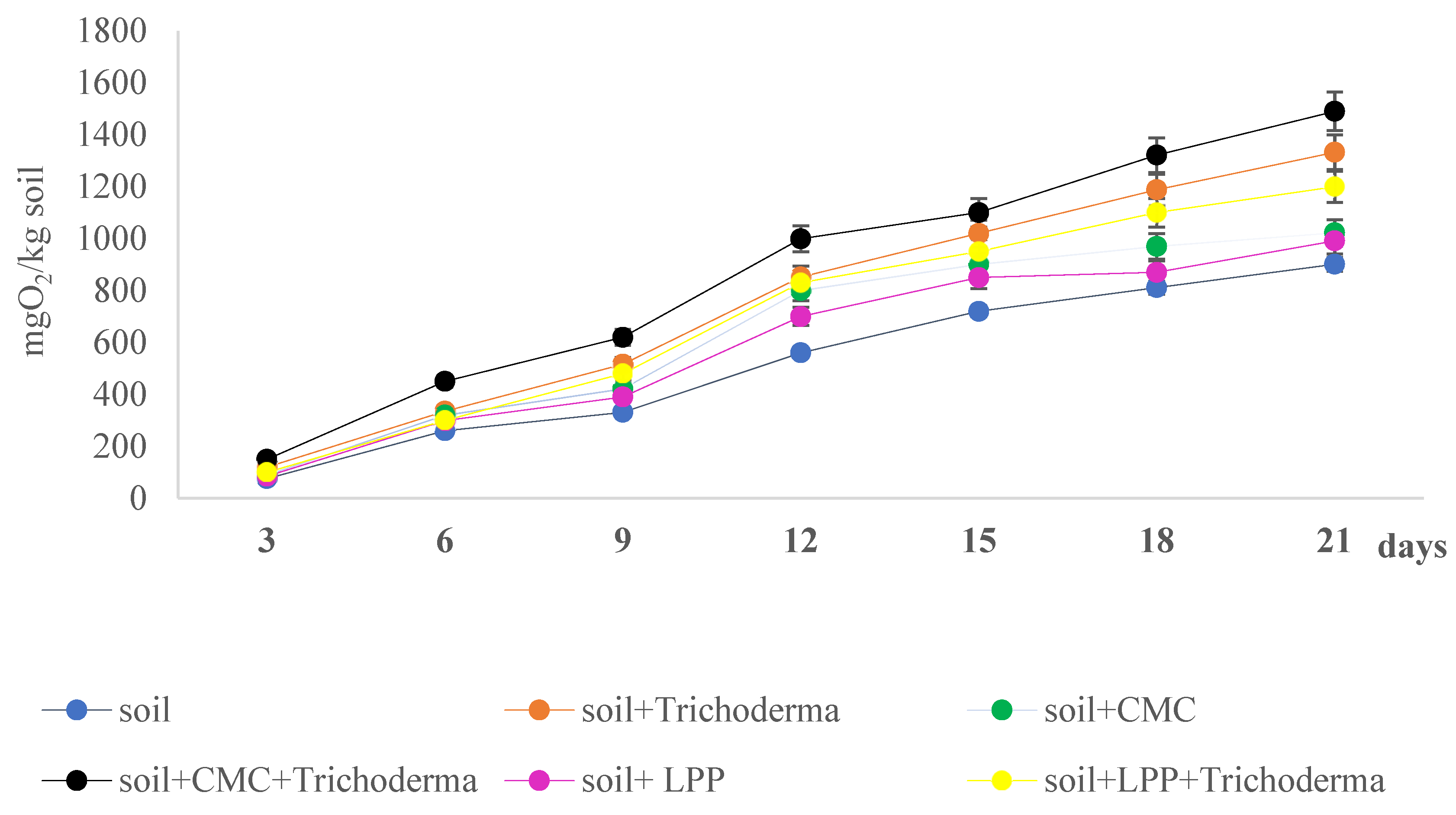 Materials 18 02228 g004