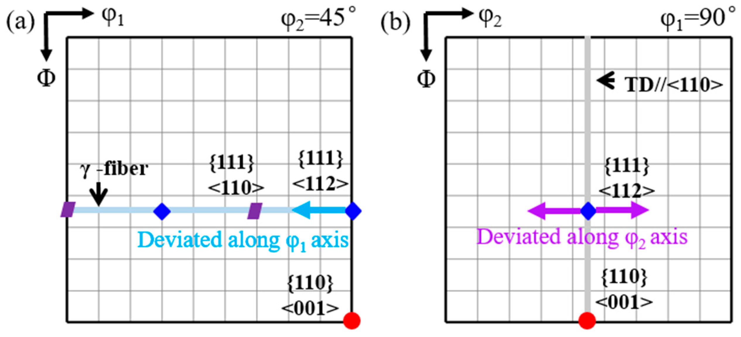 Materials 18 02229 g001