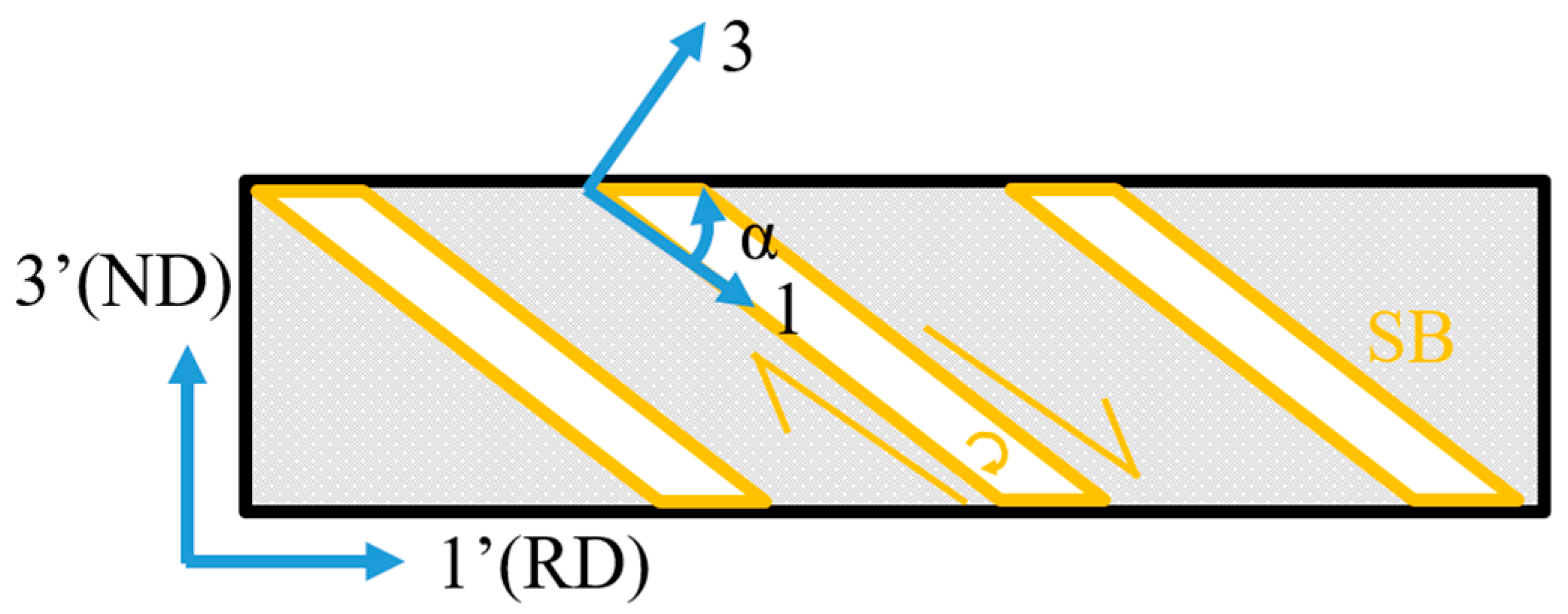 Materials 18 02229 g002